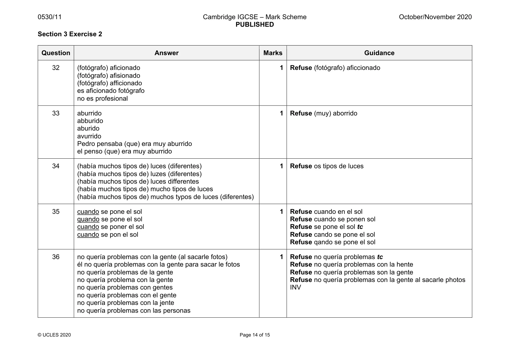 Mark scheme, page 14 of 15