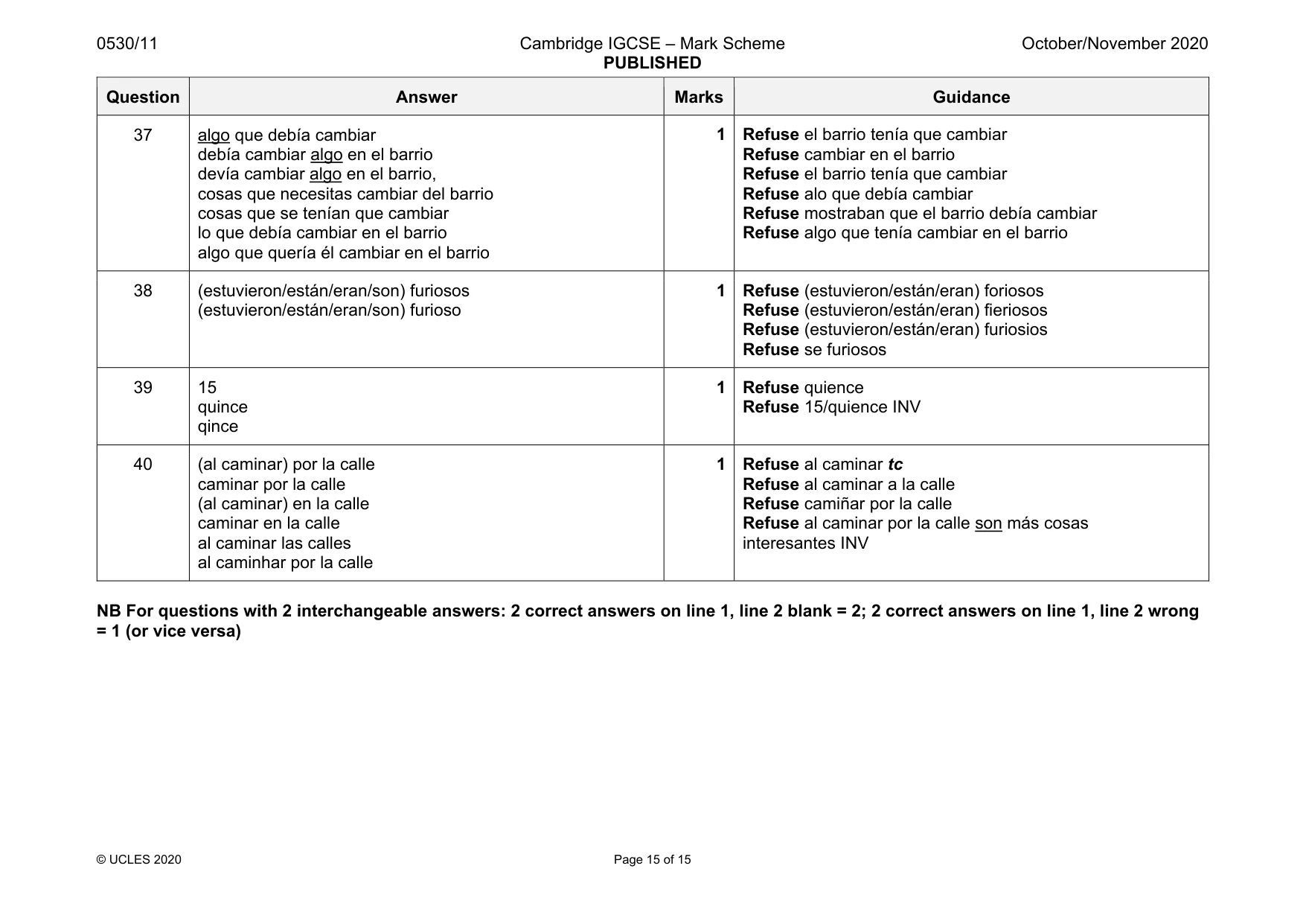Mark scheme, page 15 of 15