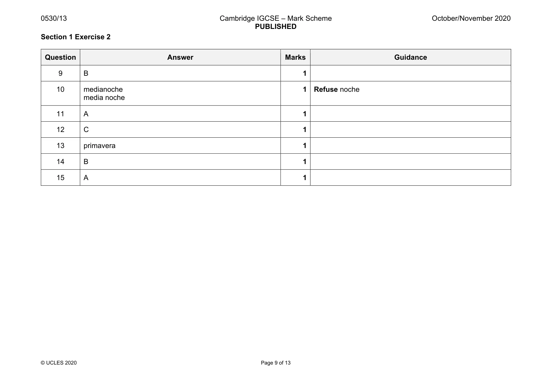 Mark scheme, page 9 of 13