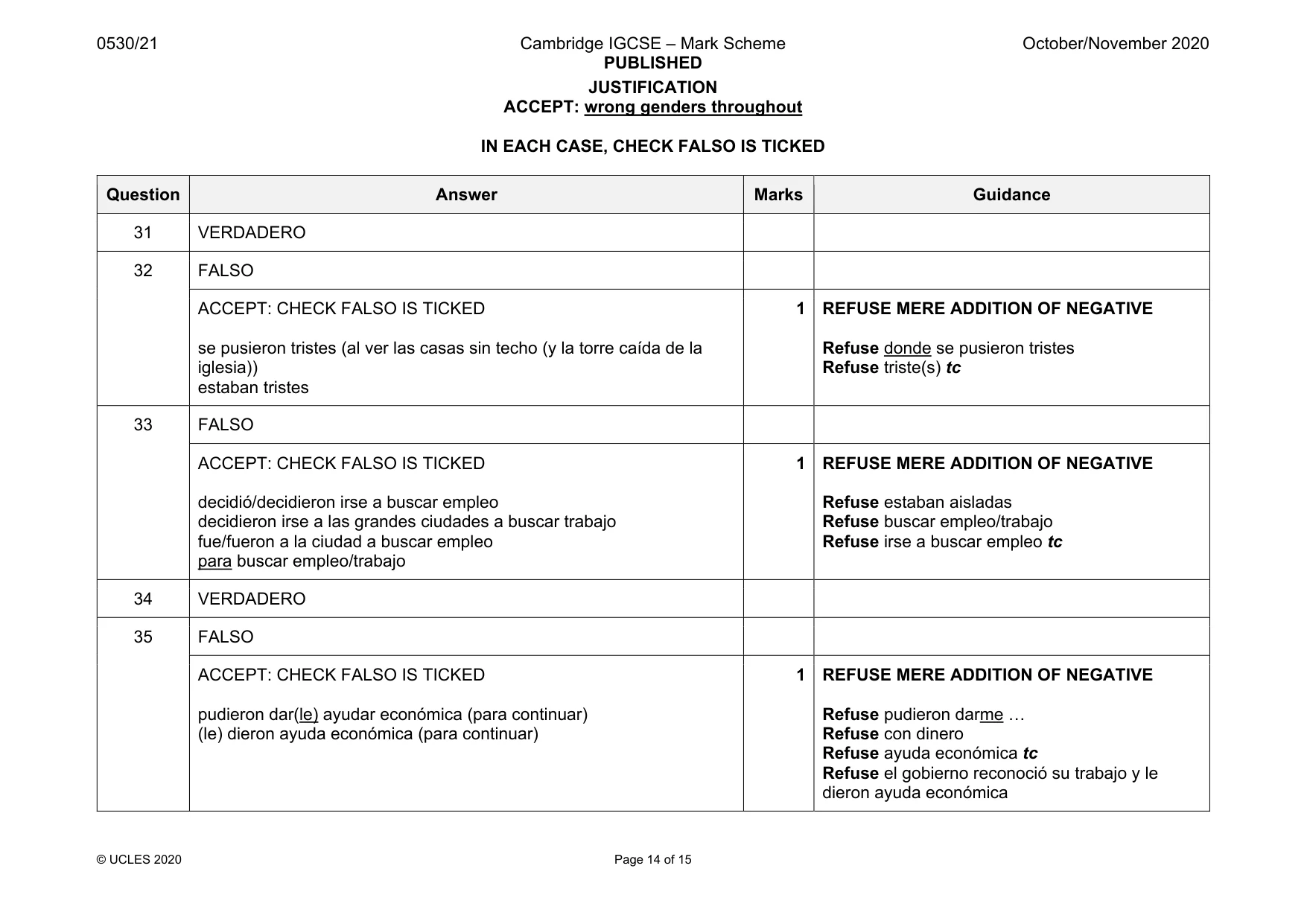 Mark scheme, page 14 of 15