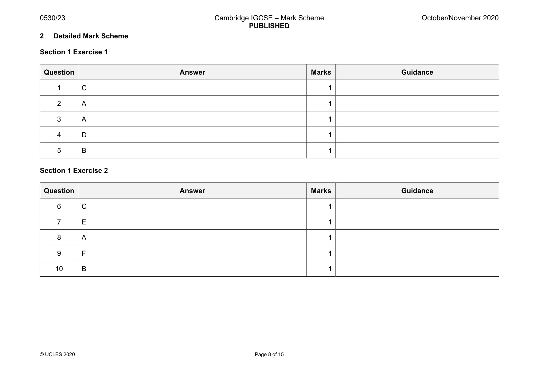 Mark scheme, page 8 of 15