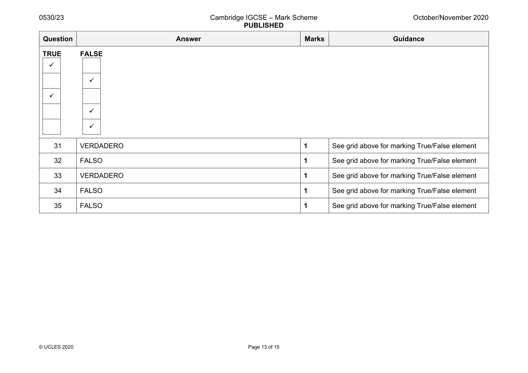 Mark scheme, page 13 of 15