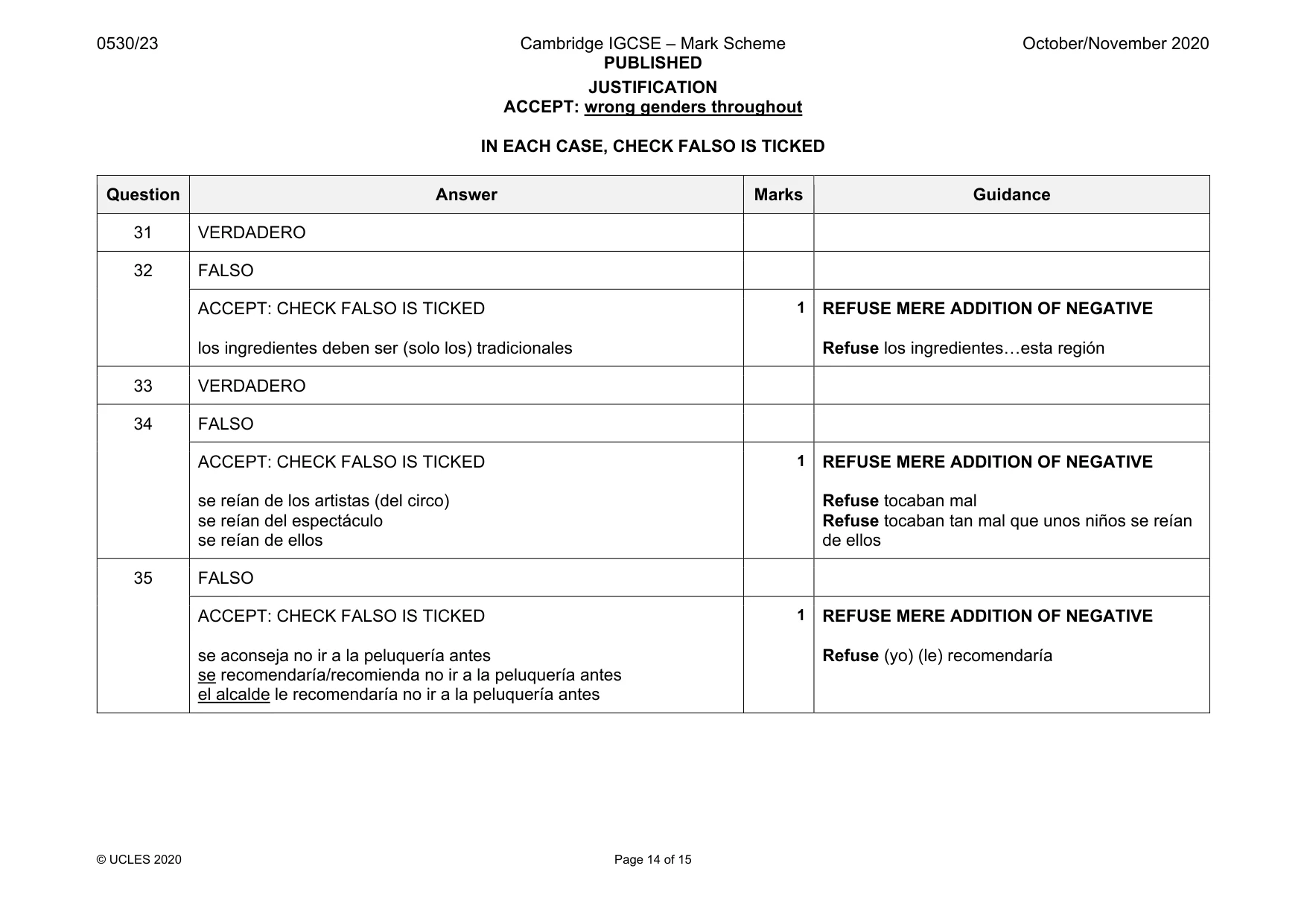 Mark scheme, page 14 of 15