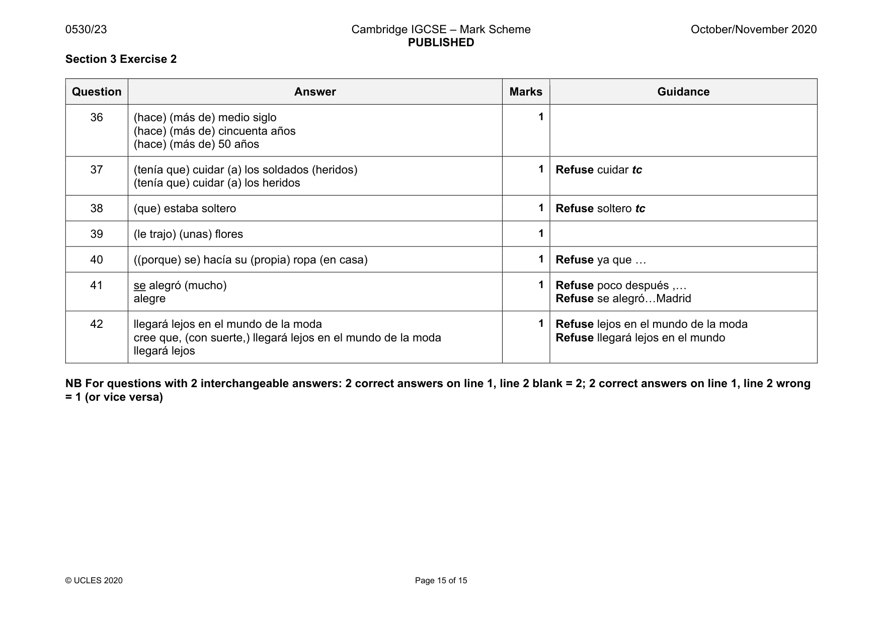 Mark scheme, page 15 of 15
