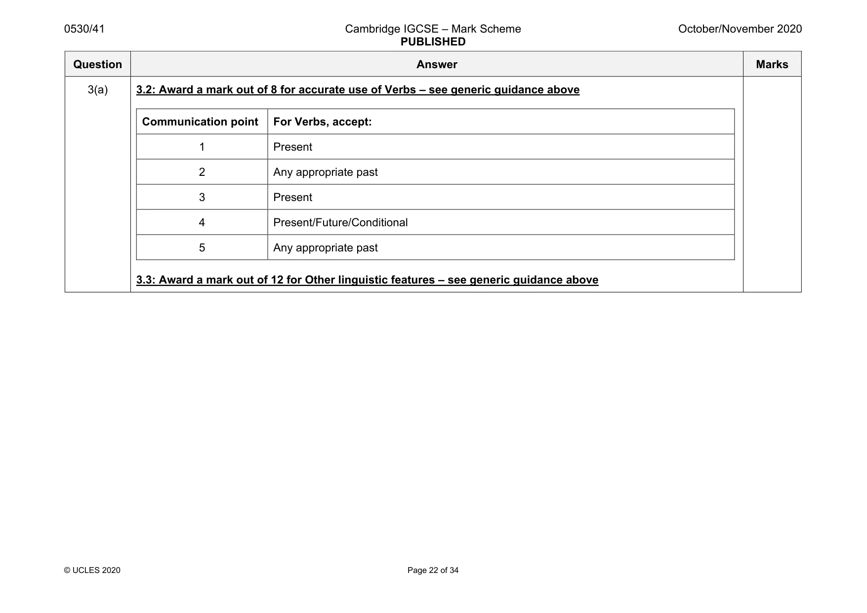 Mark scheme, page 22 of 34
