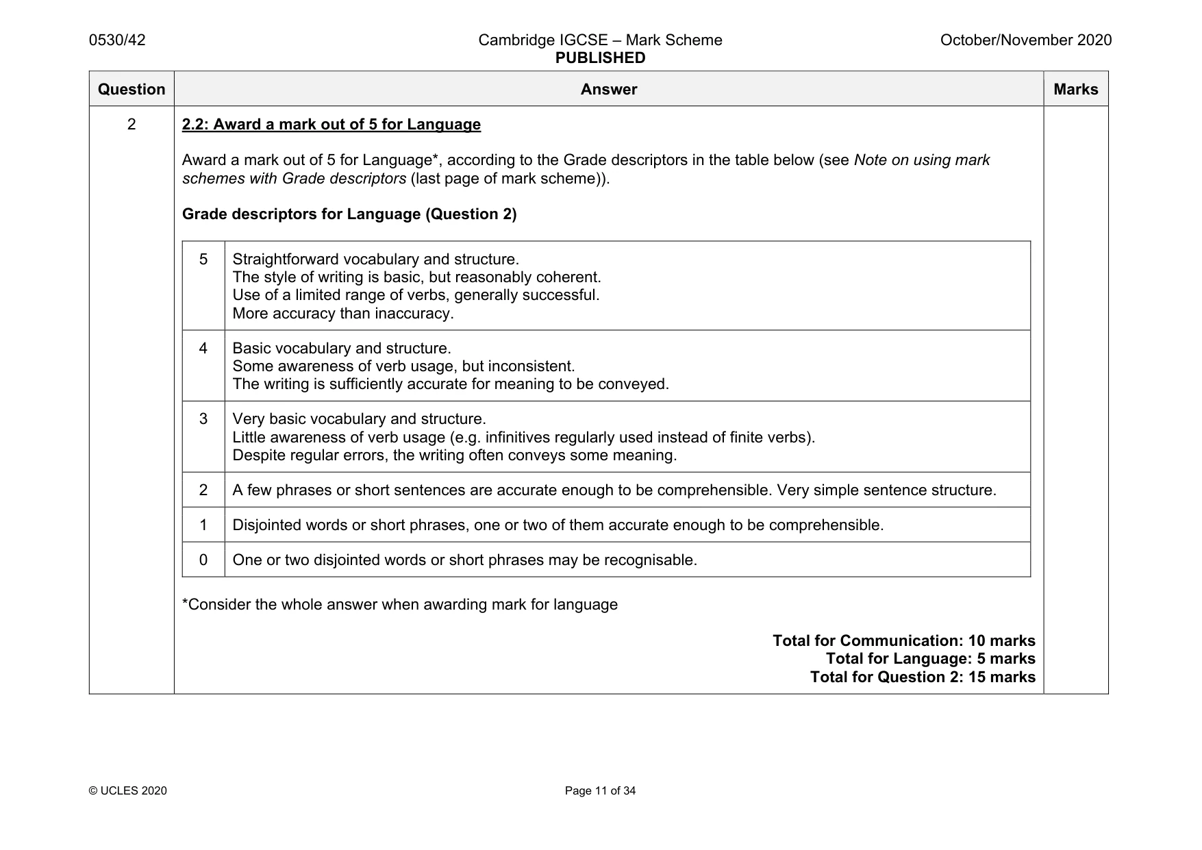 Mark scheme, page 11 of 34