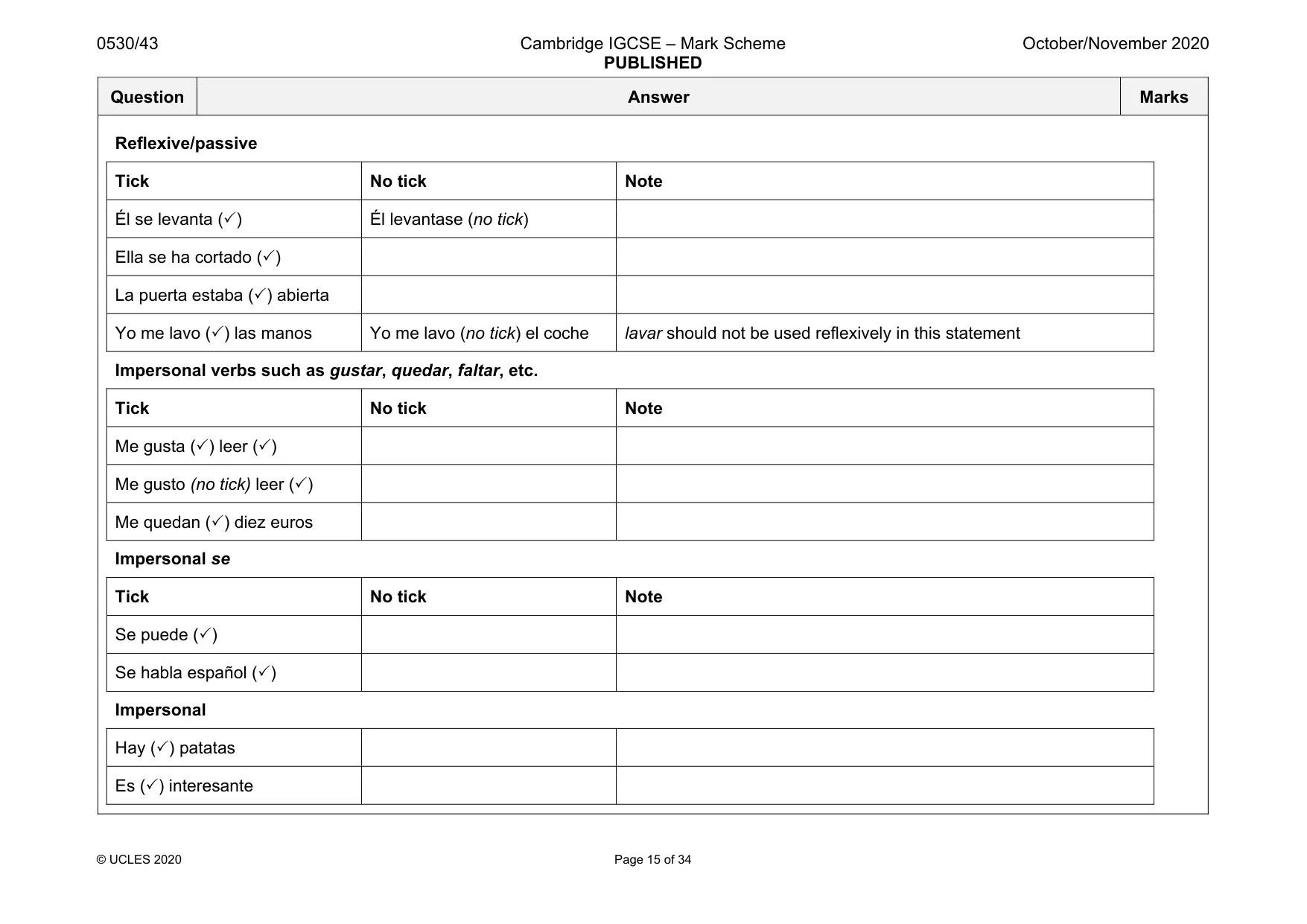 Mark scheme, page 15 of 34