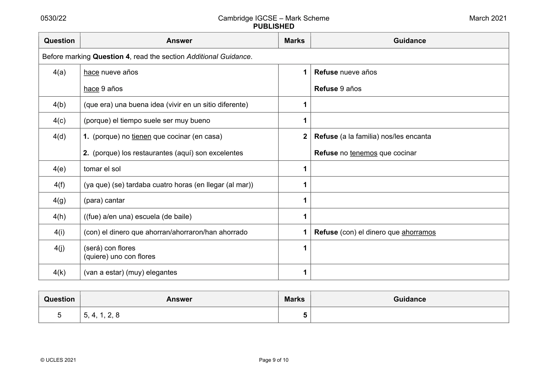 Mark scheme, page 9 of 10