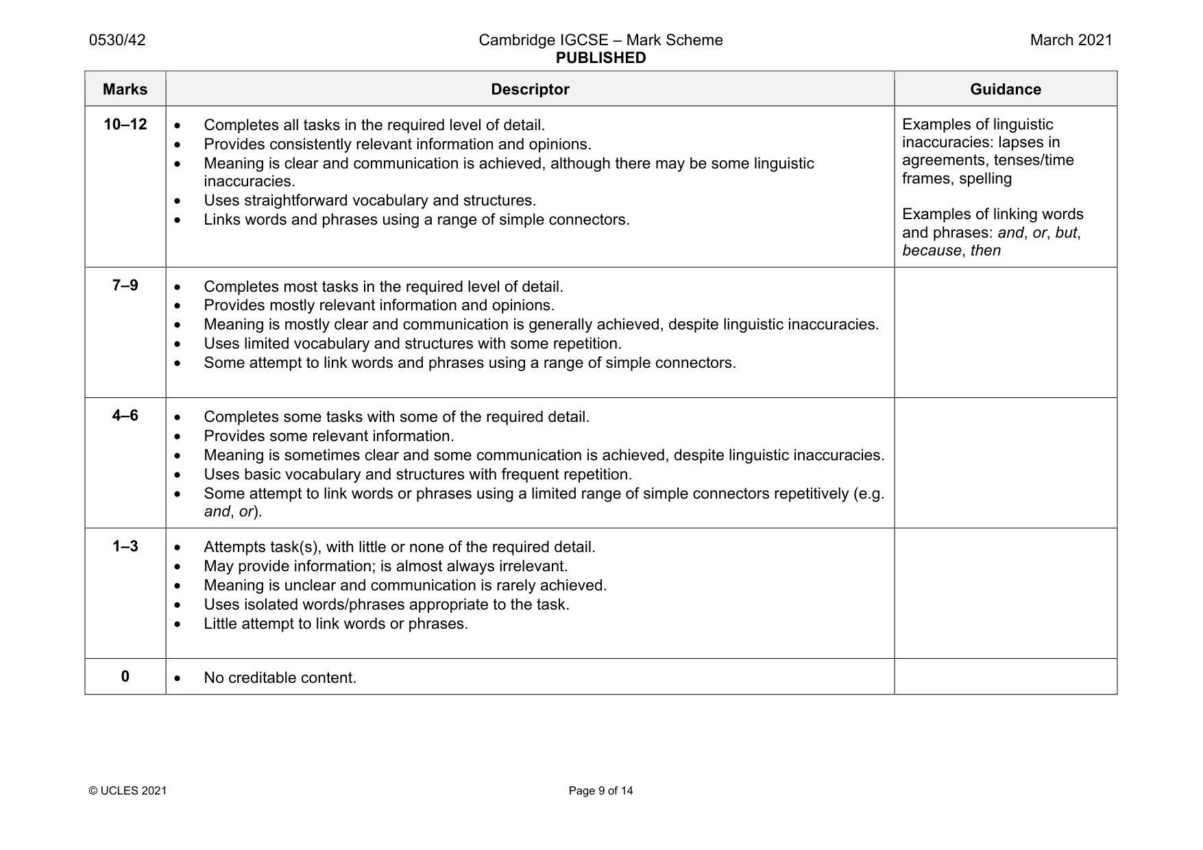 Mark scheme, page 9 of 14