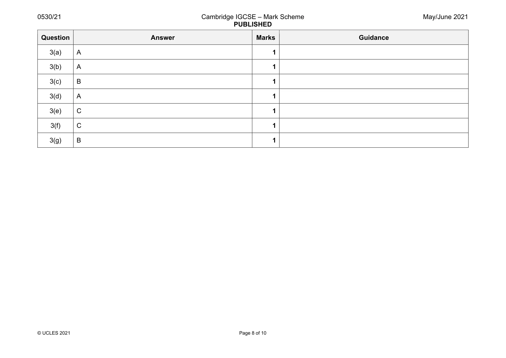 Mark scheme, page 8 of 10