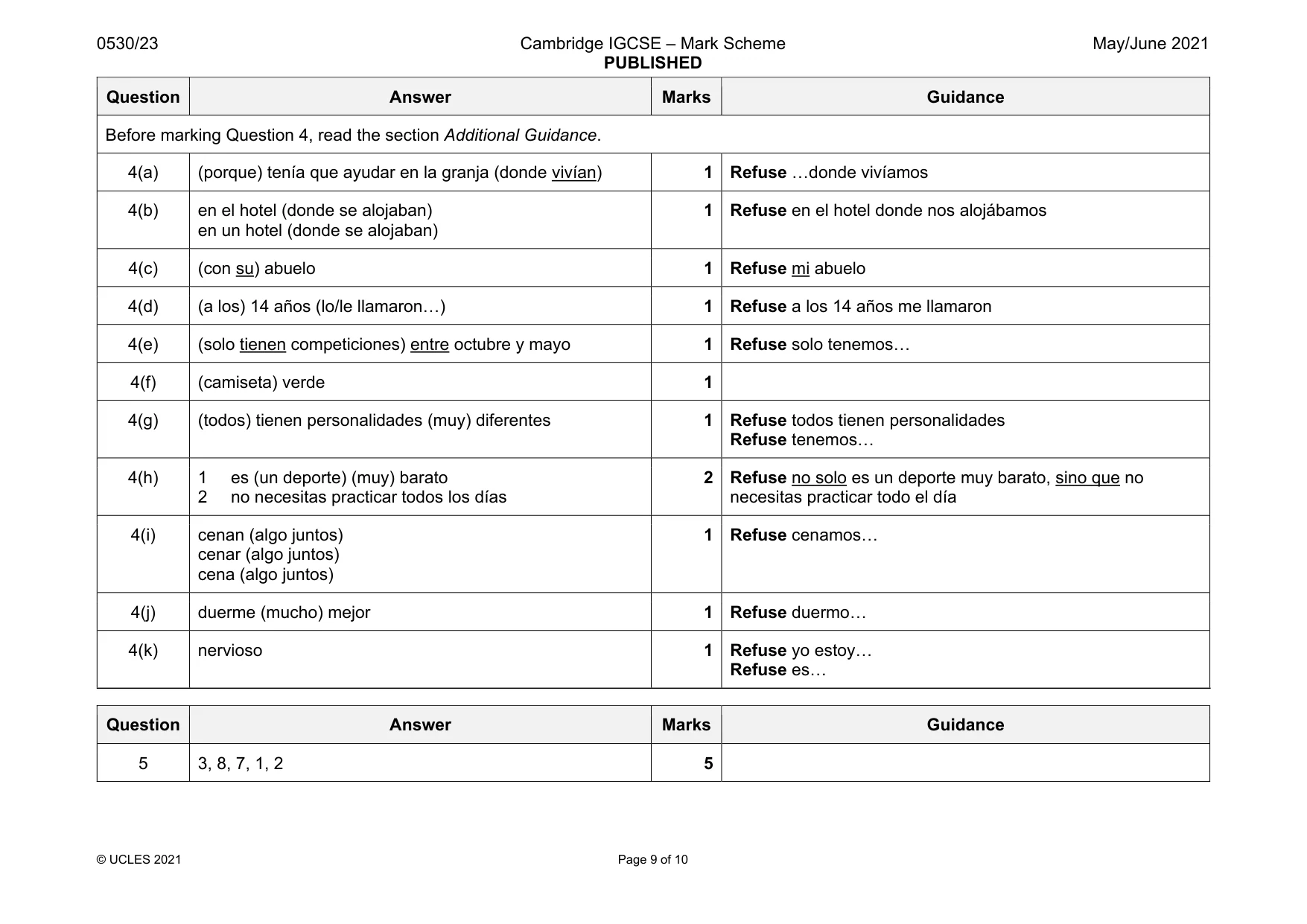 Mark scheme, page 9 of 10