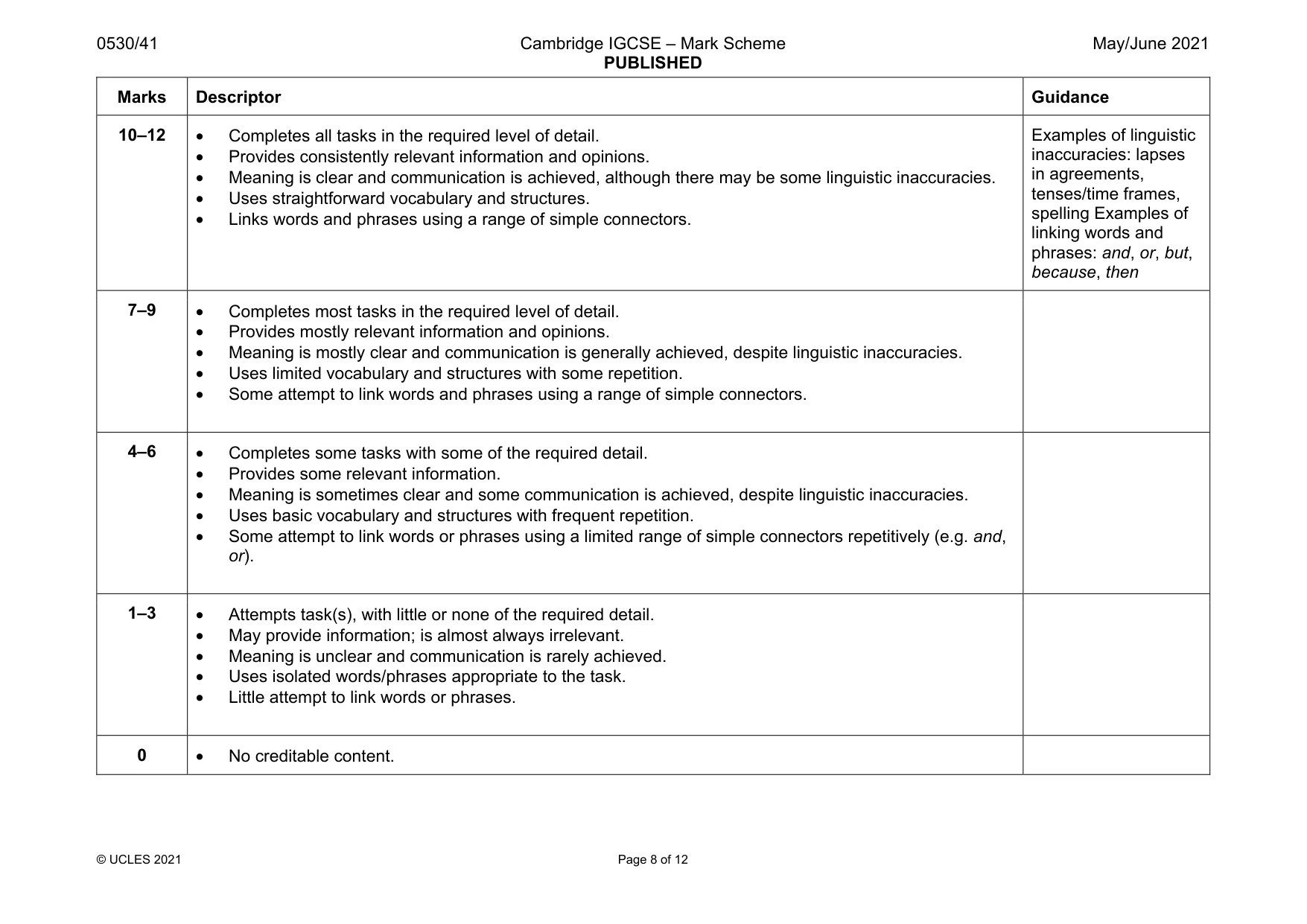 Mark scheme, page 8 of 12