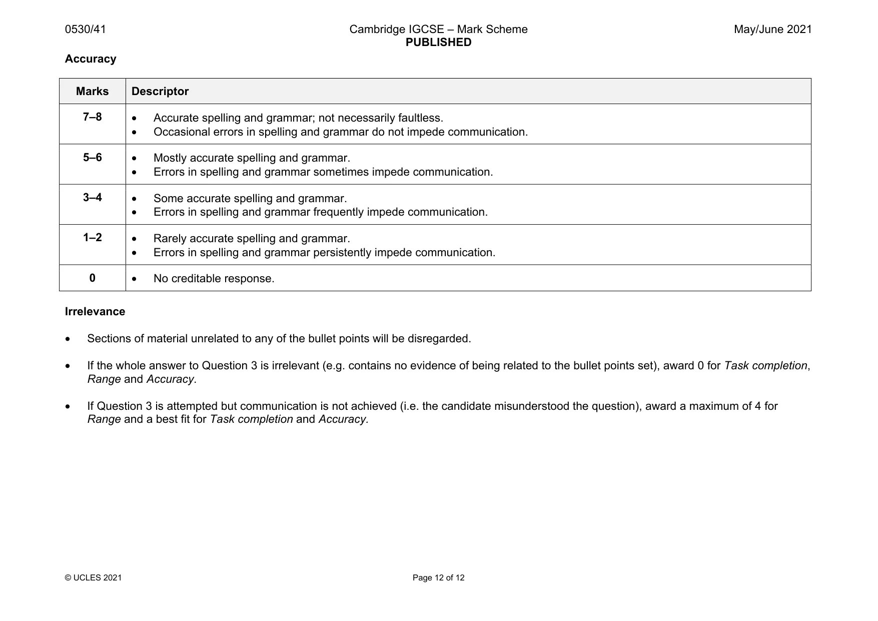 Mark scheme, page 12 of 12