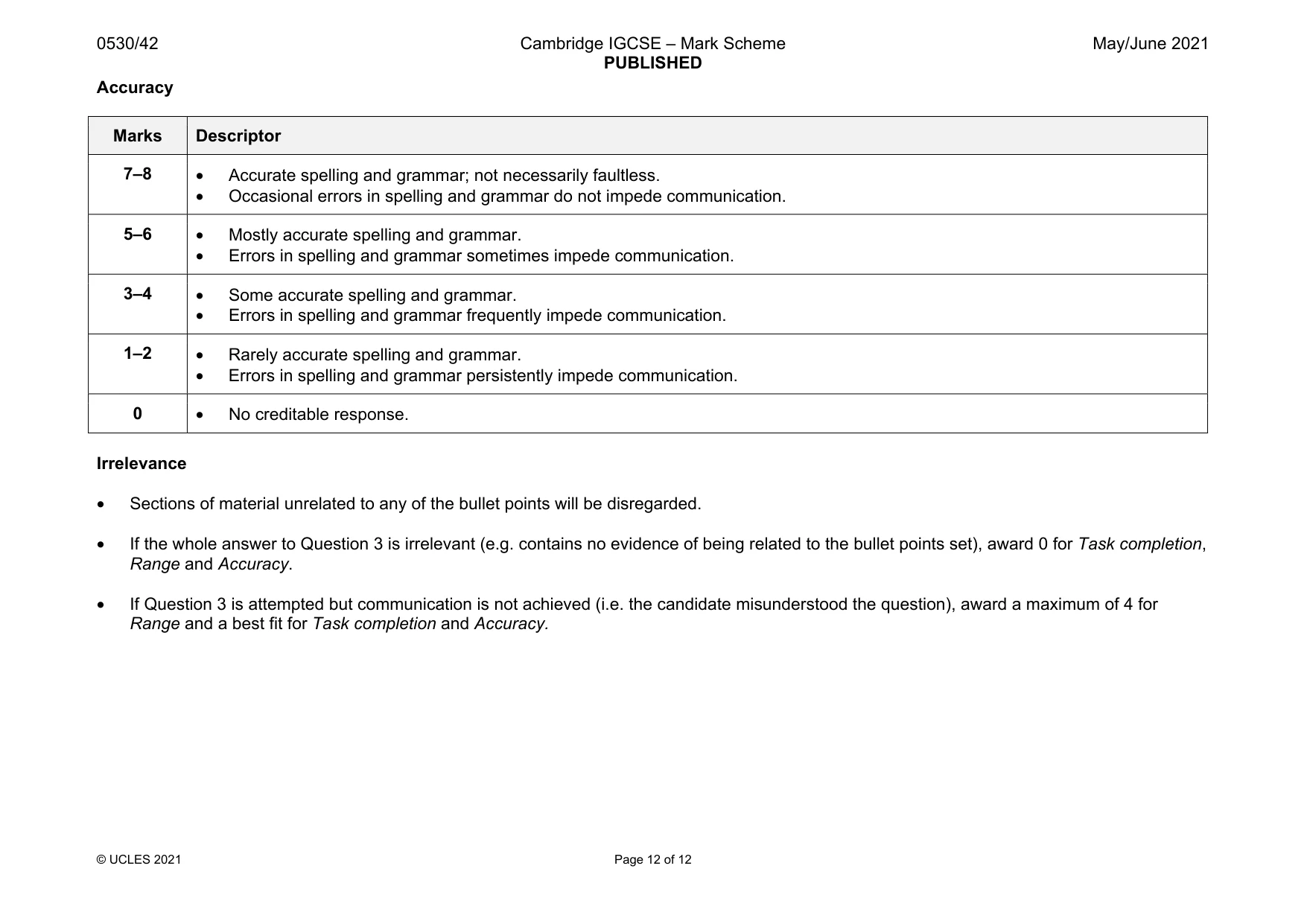 Mark scheme, page 12 of 12
