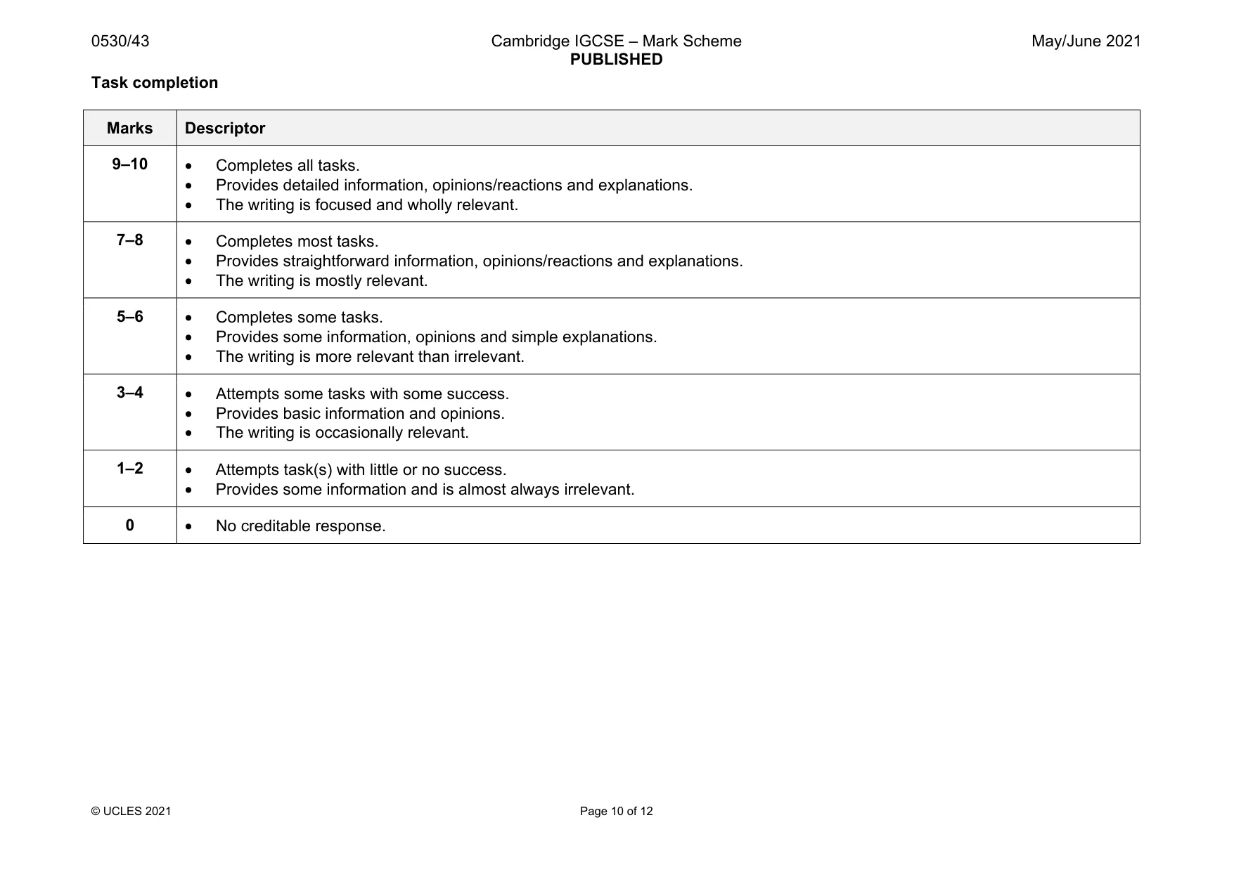 Mark scheme, page 10 of 12