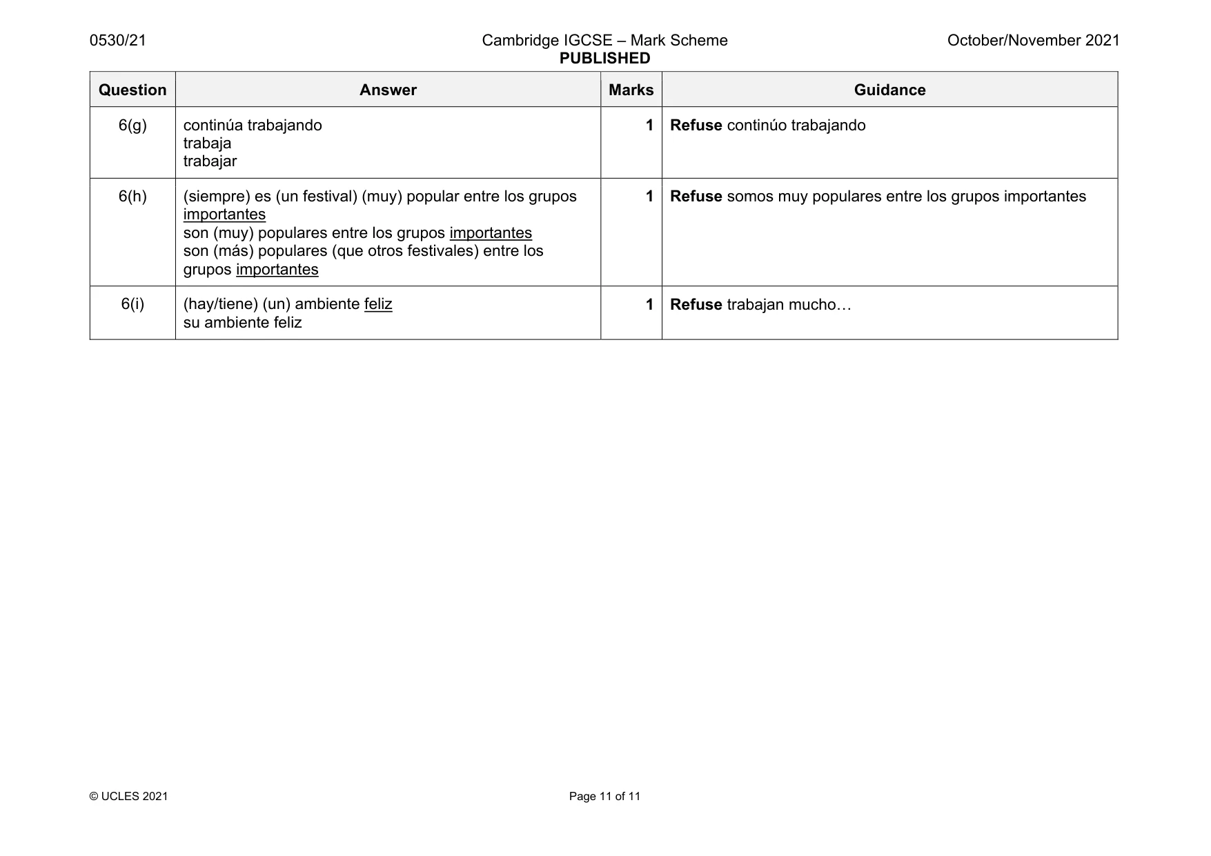 Mark scheme, page 11 of 11