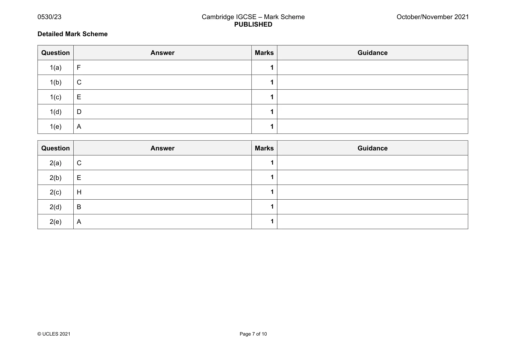 Mark scheme, page 7 of 10