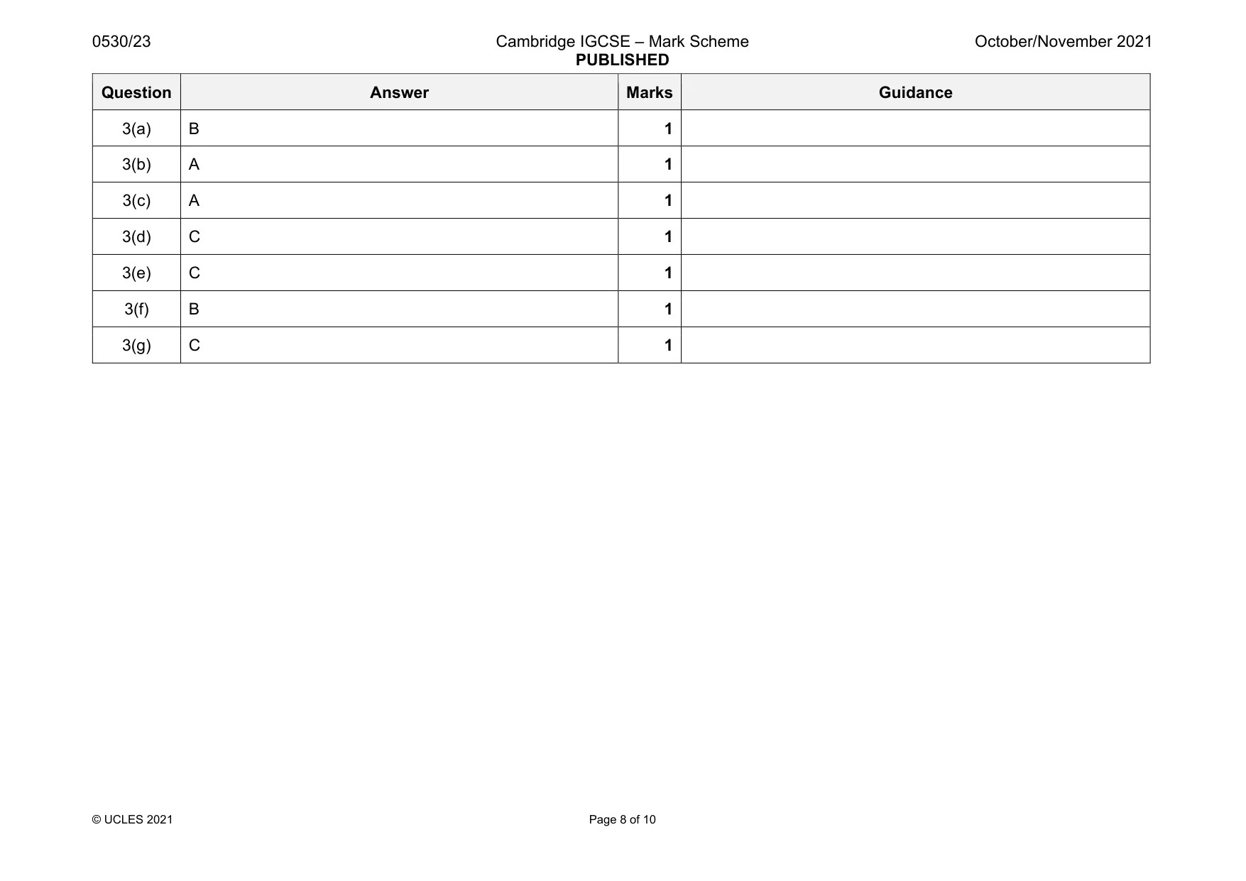 Mark scheme, page 8 of 10