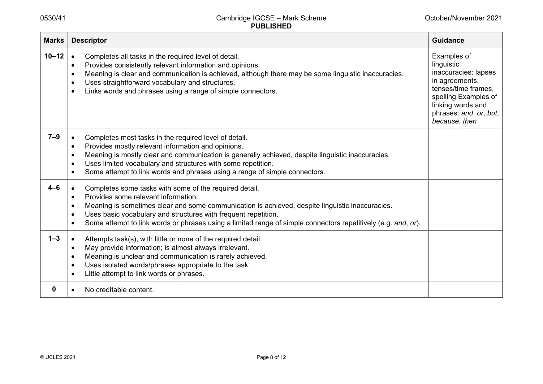 Mark scheme, page 8 of 12