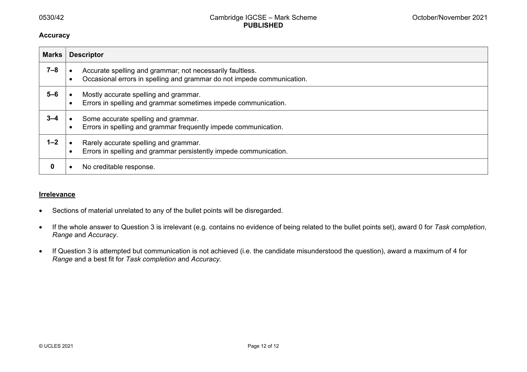 Mark scheme, page 12 of 12