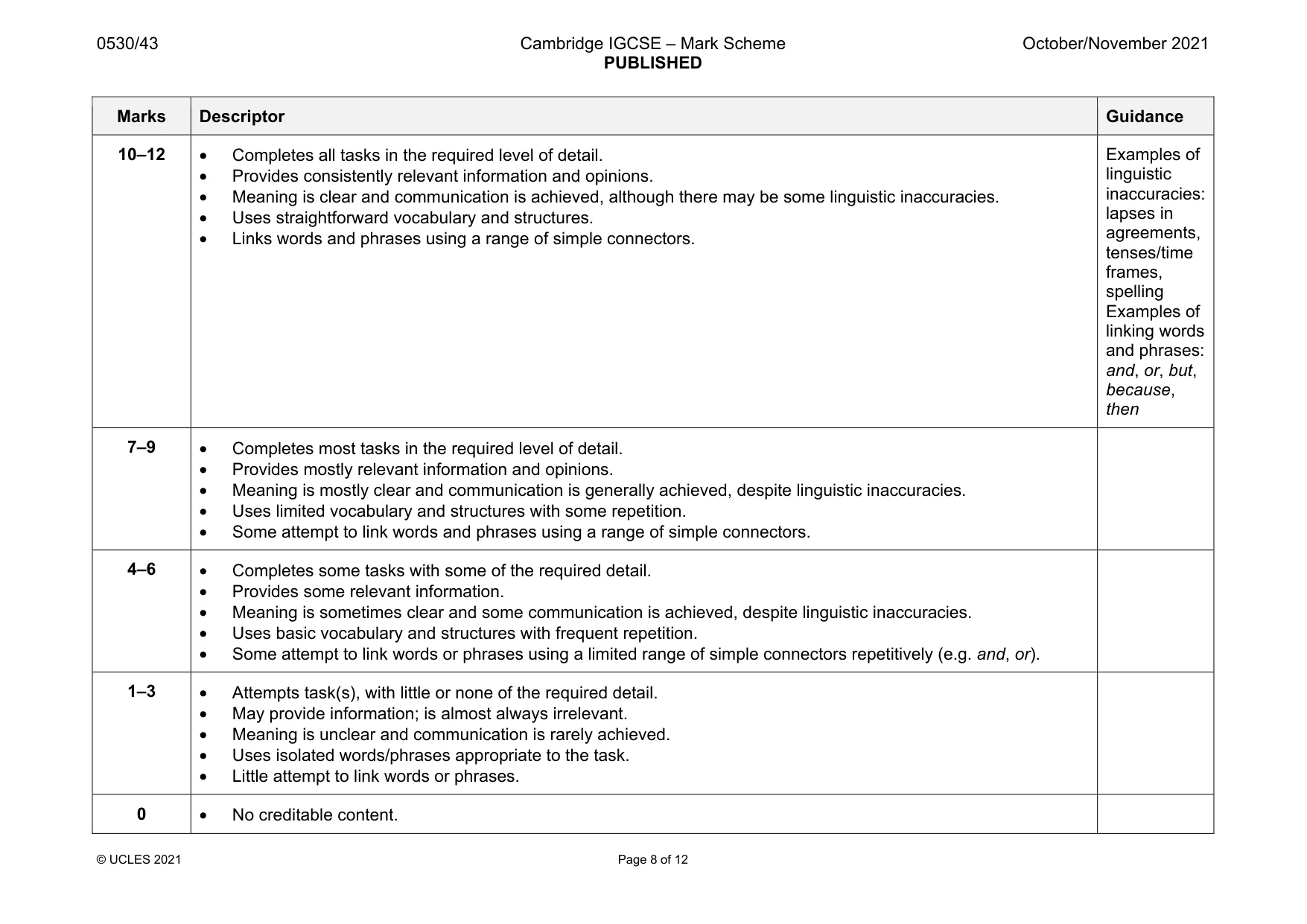 Mark scheme, page 8 of 12