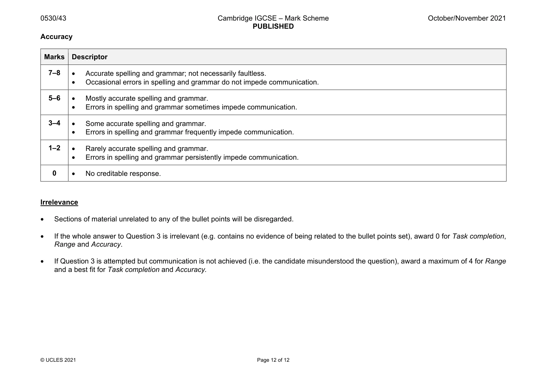 Mark scheme, page 12 of 12
