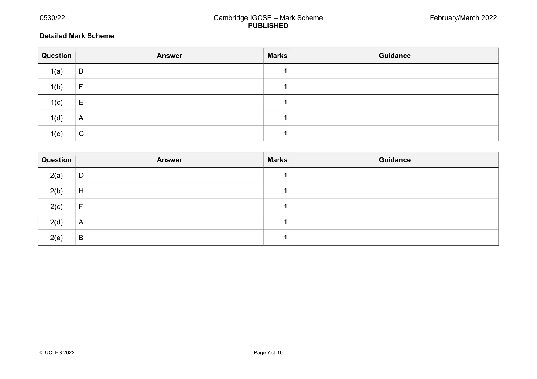Mark scheme, page 7 of 10