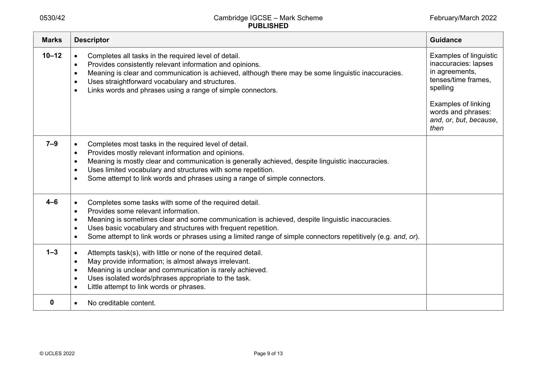 Mark scheme, page 9 of 13