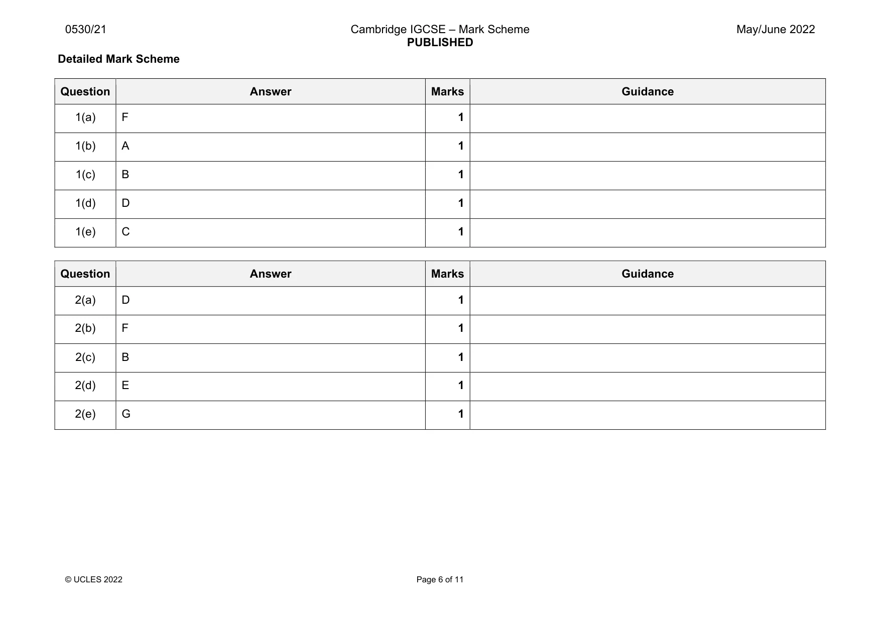 Mark scheme, page 6 of 11