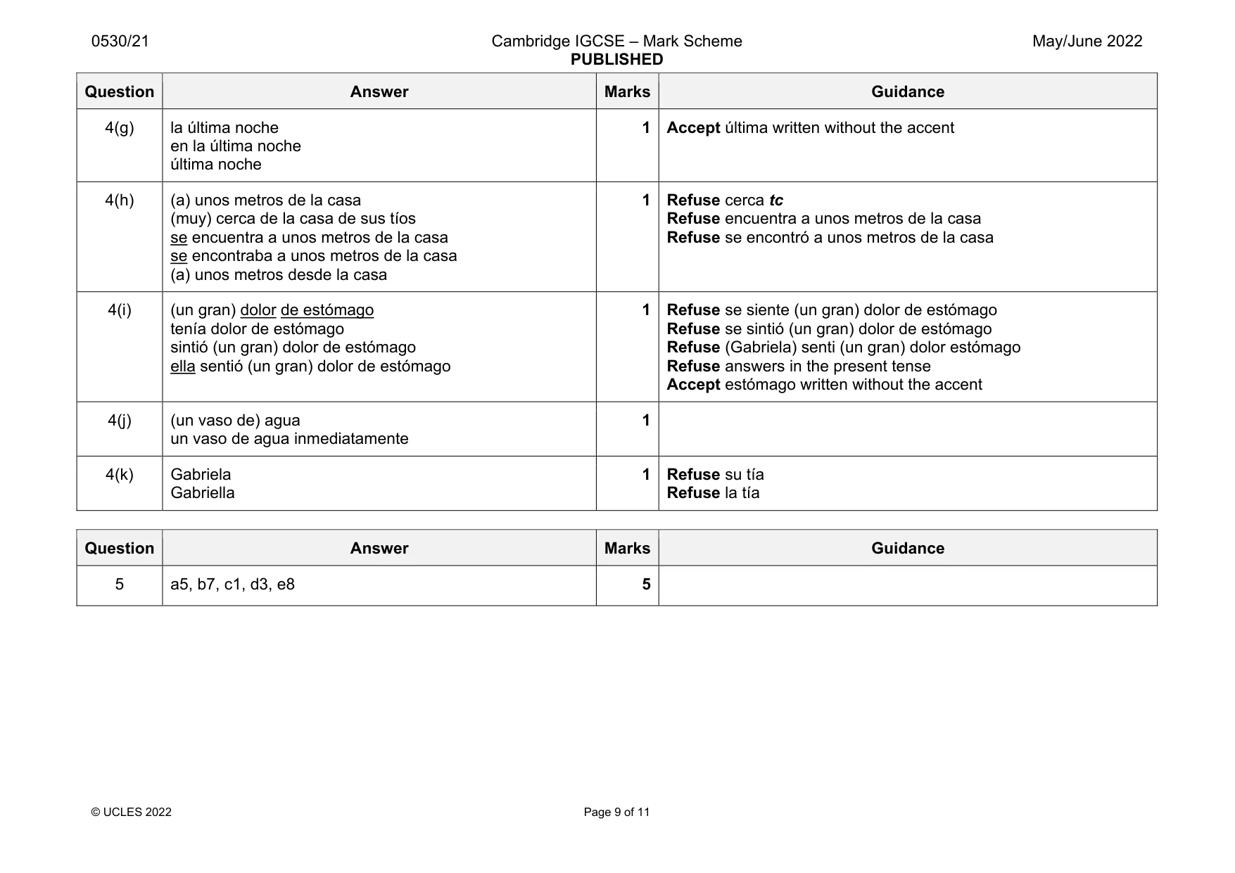 Mark scheme, page 9 of 11