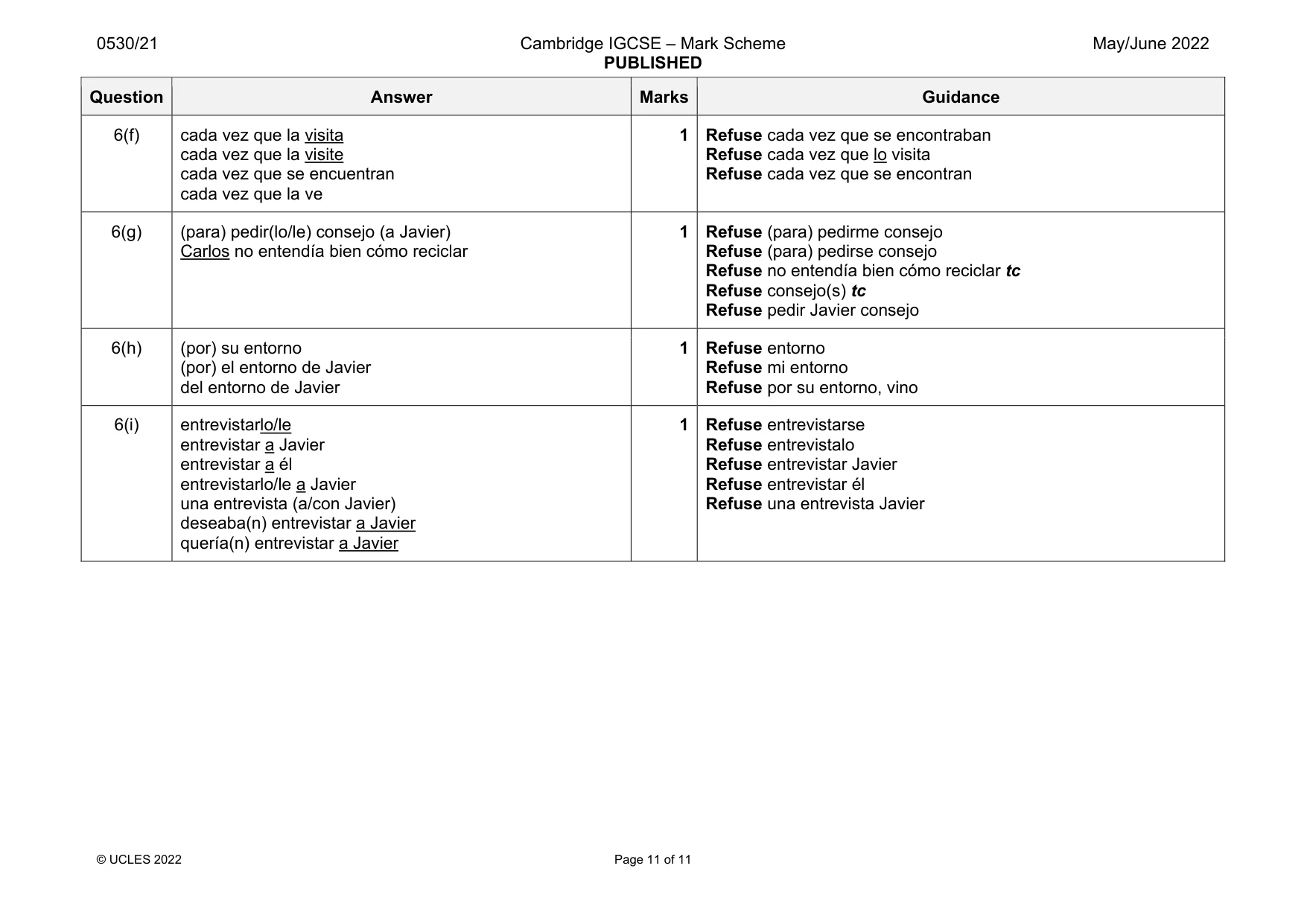 Mark scheme, page 11 of 11