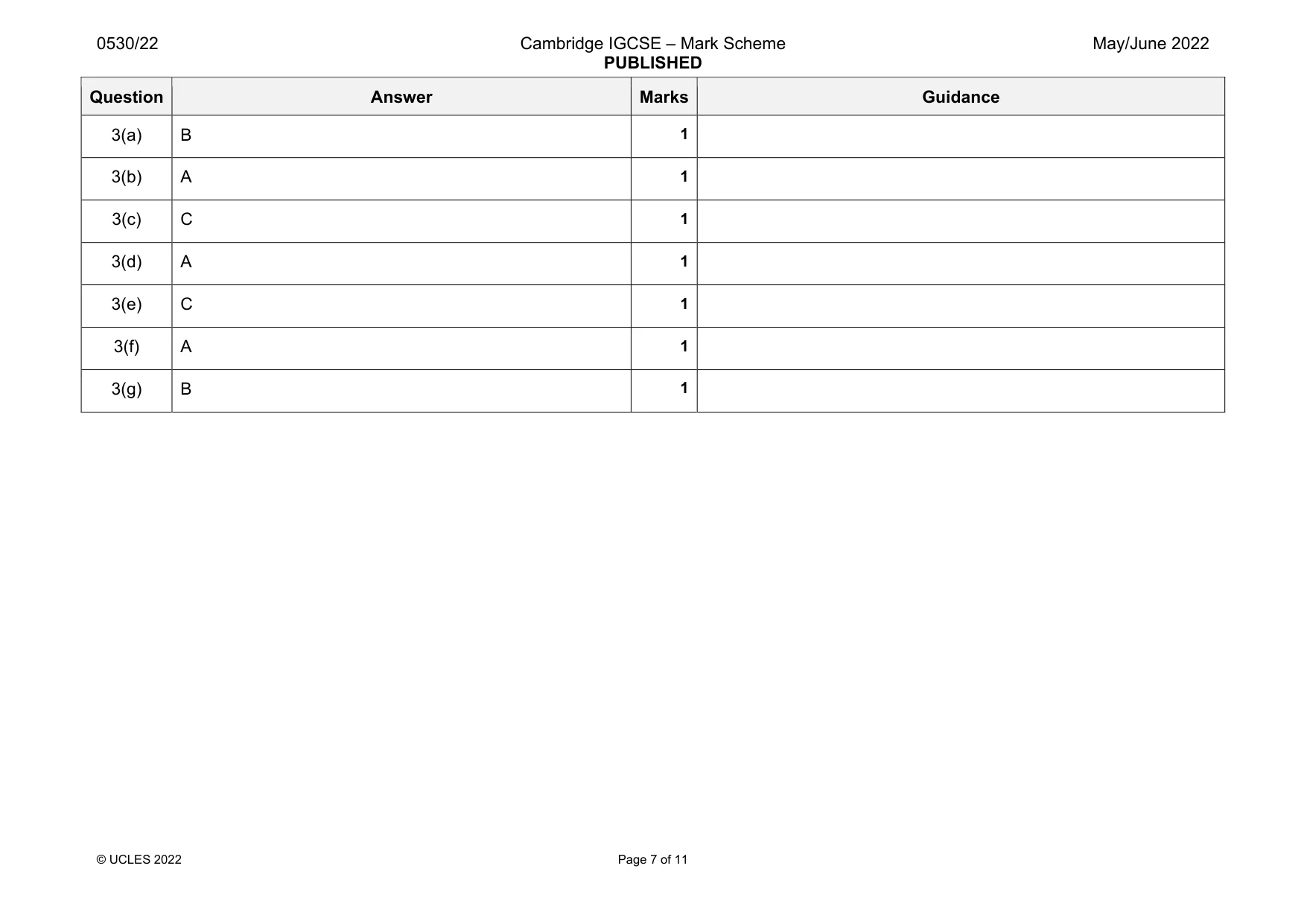 Mark scheme, page 7 of 11