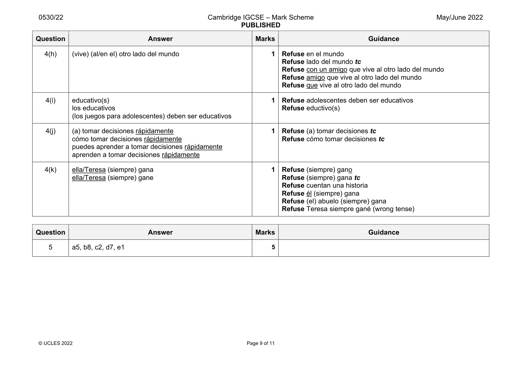 Mark scheme, page 9 of 11