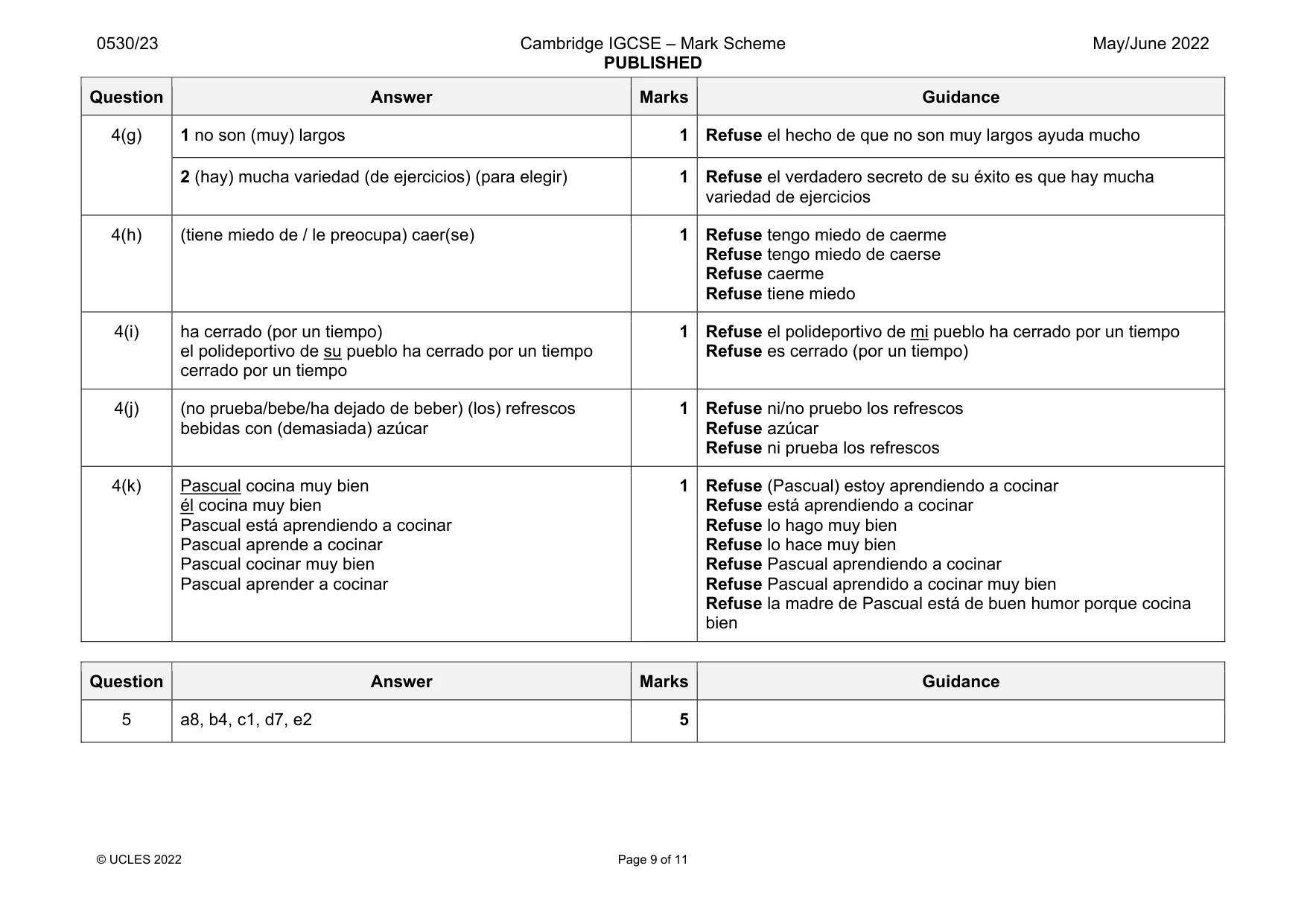Mark scheme, page 9 of 11