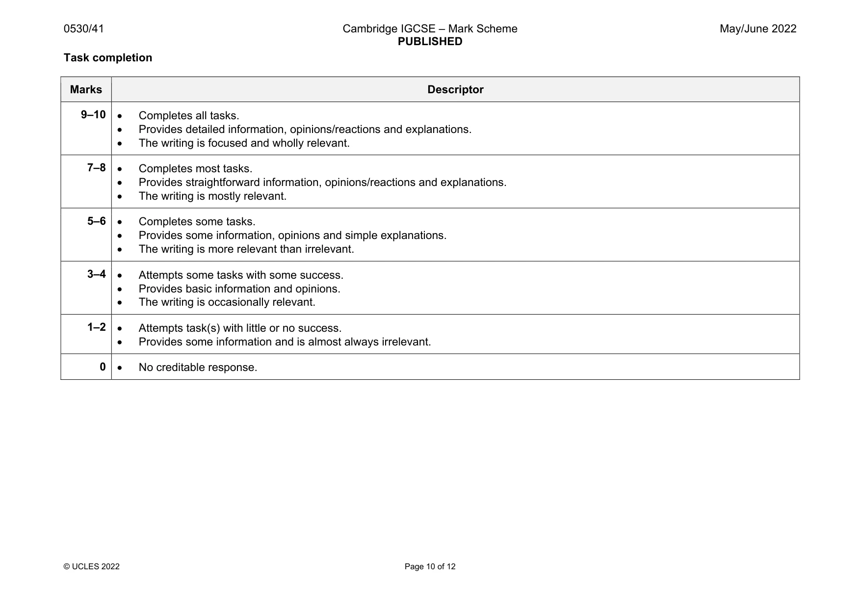 Mark scheme, page 10 of 12