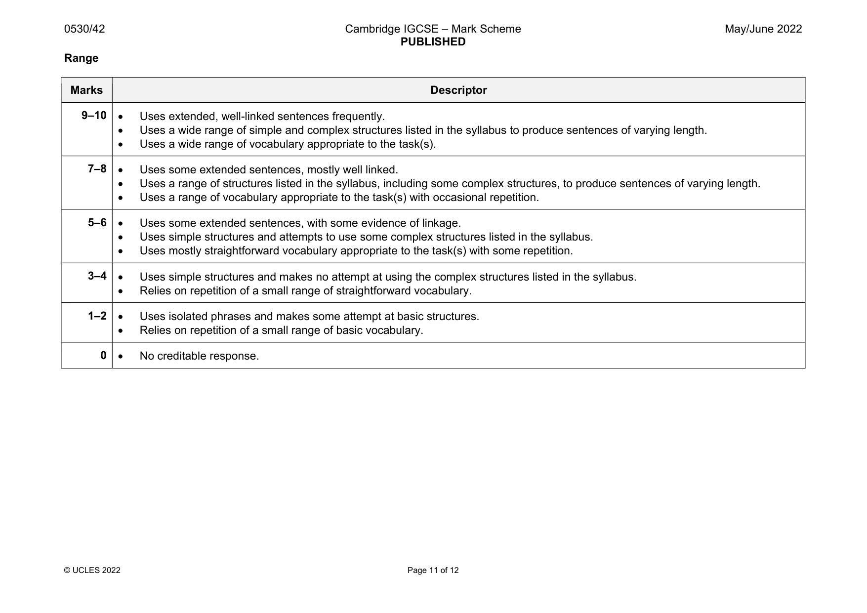 Mark scheme, page 11 of 12