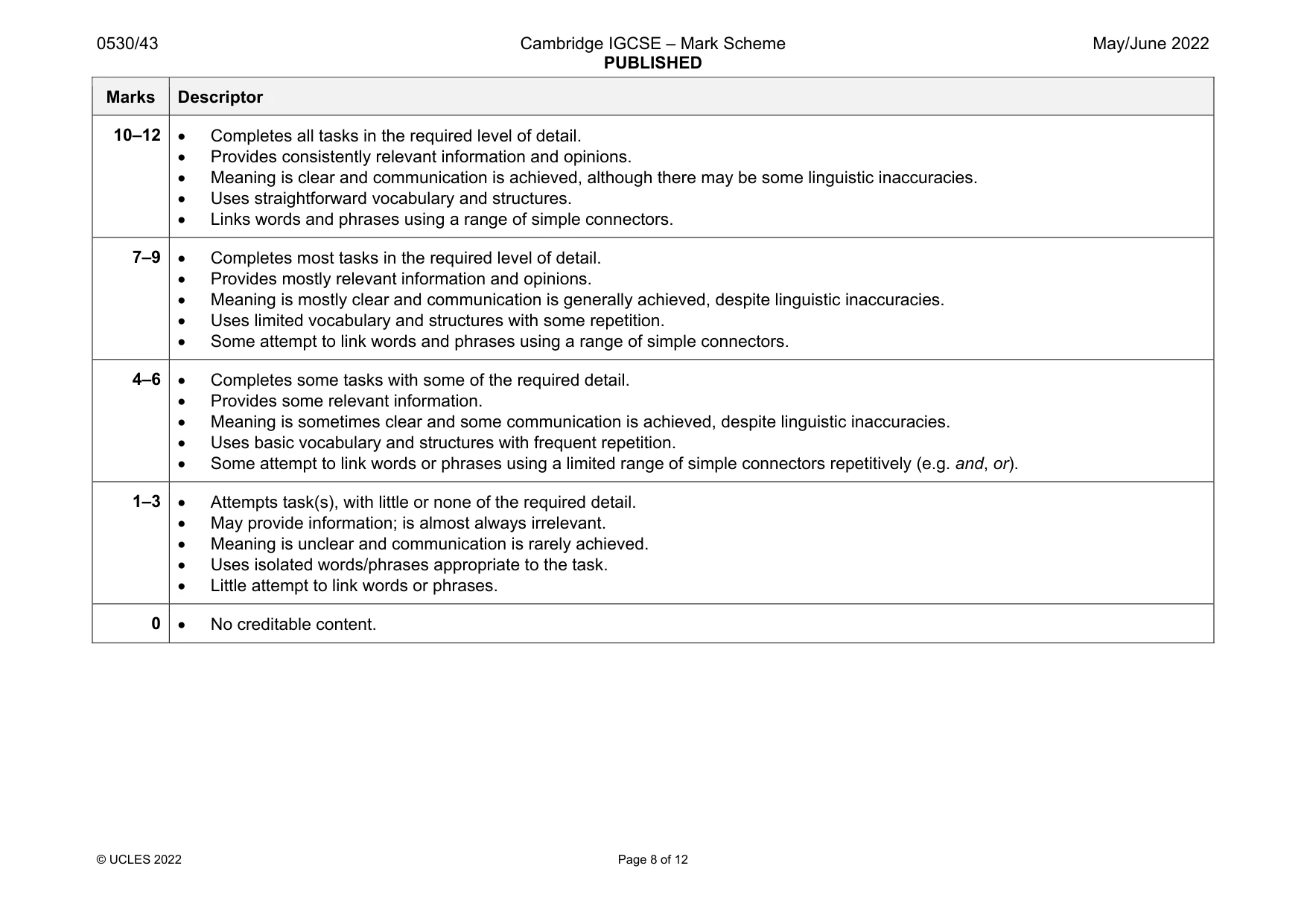 Mark scheme, page 8 of 12