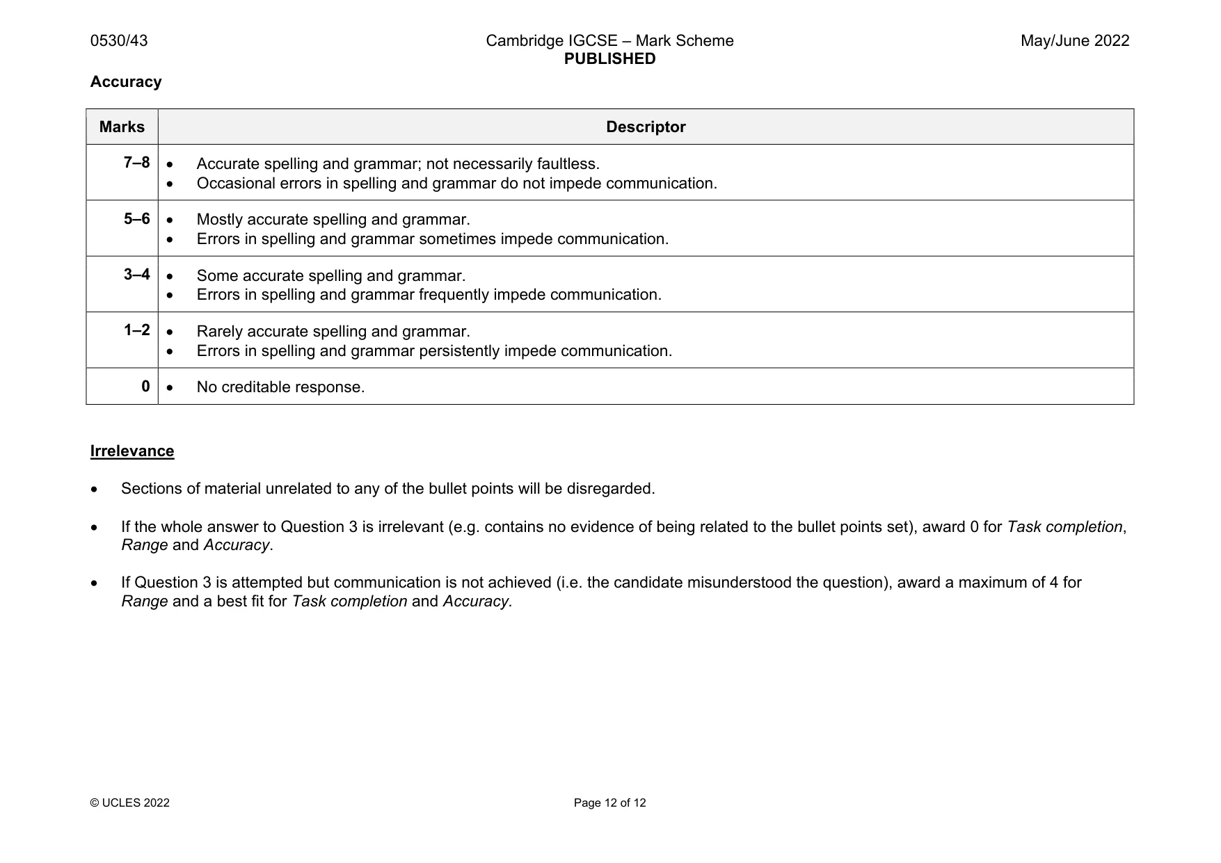 Mark scheme, page 12 of 12