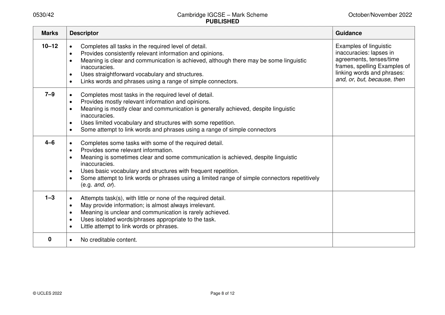 Mark scheme, page 8 of 12