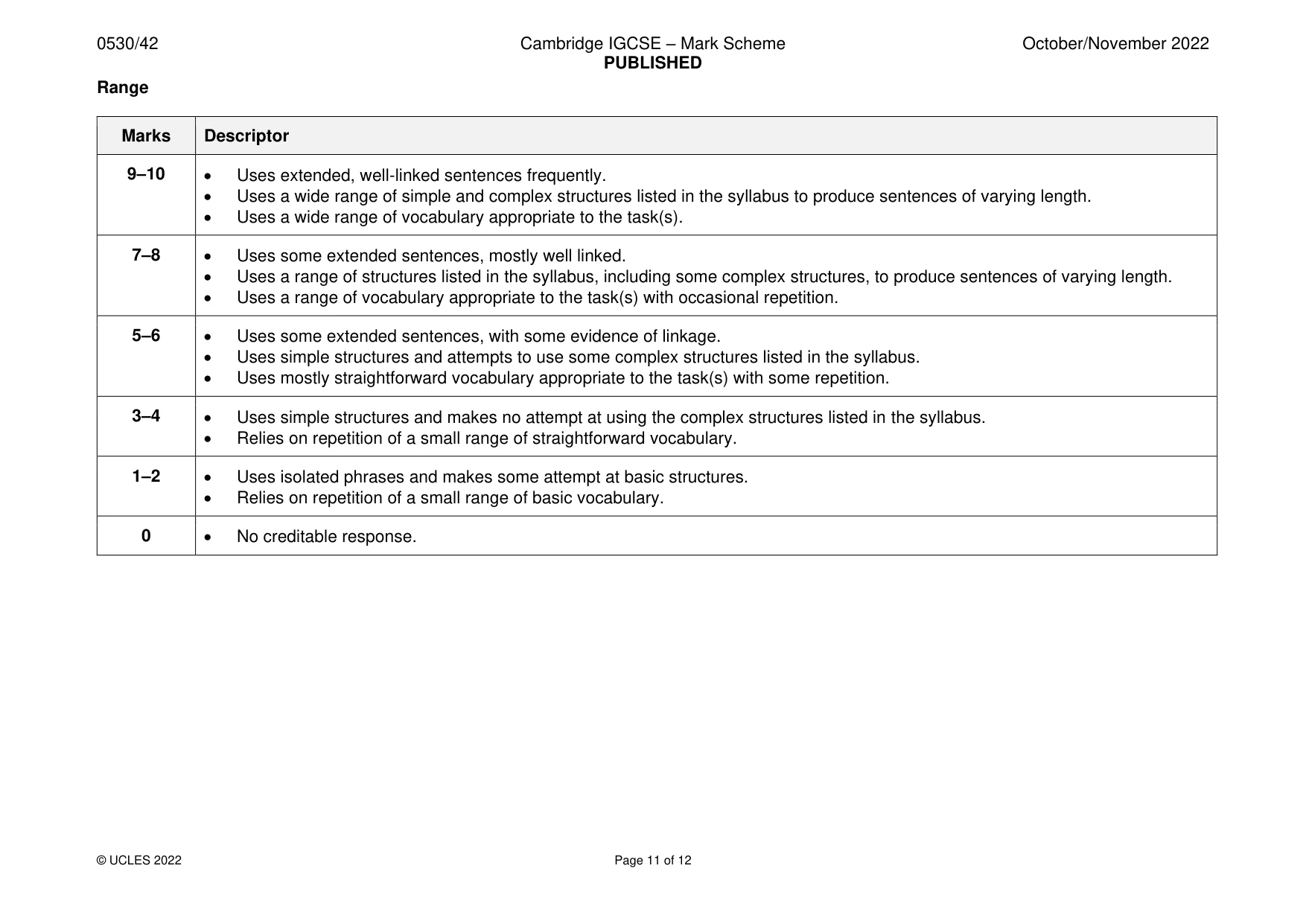 Mark scheme, page 11 of 12