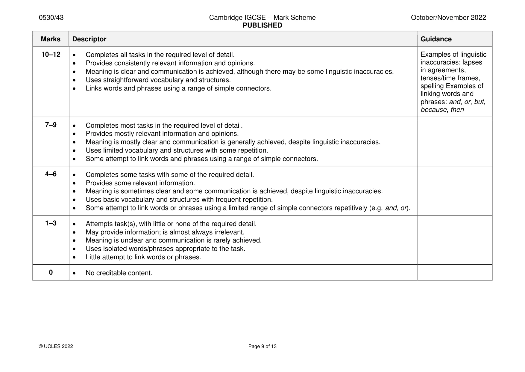 Mark scheme, page 9 of 13