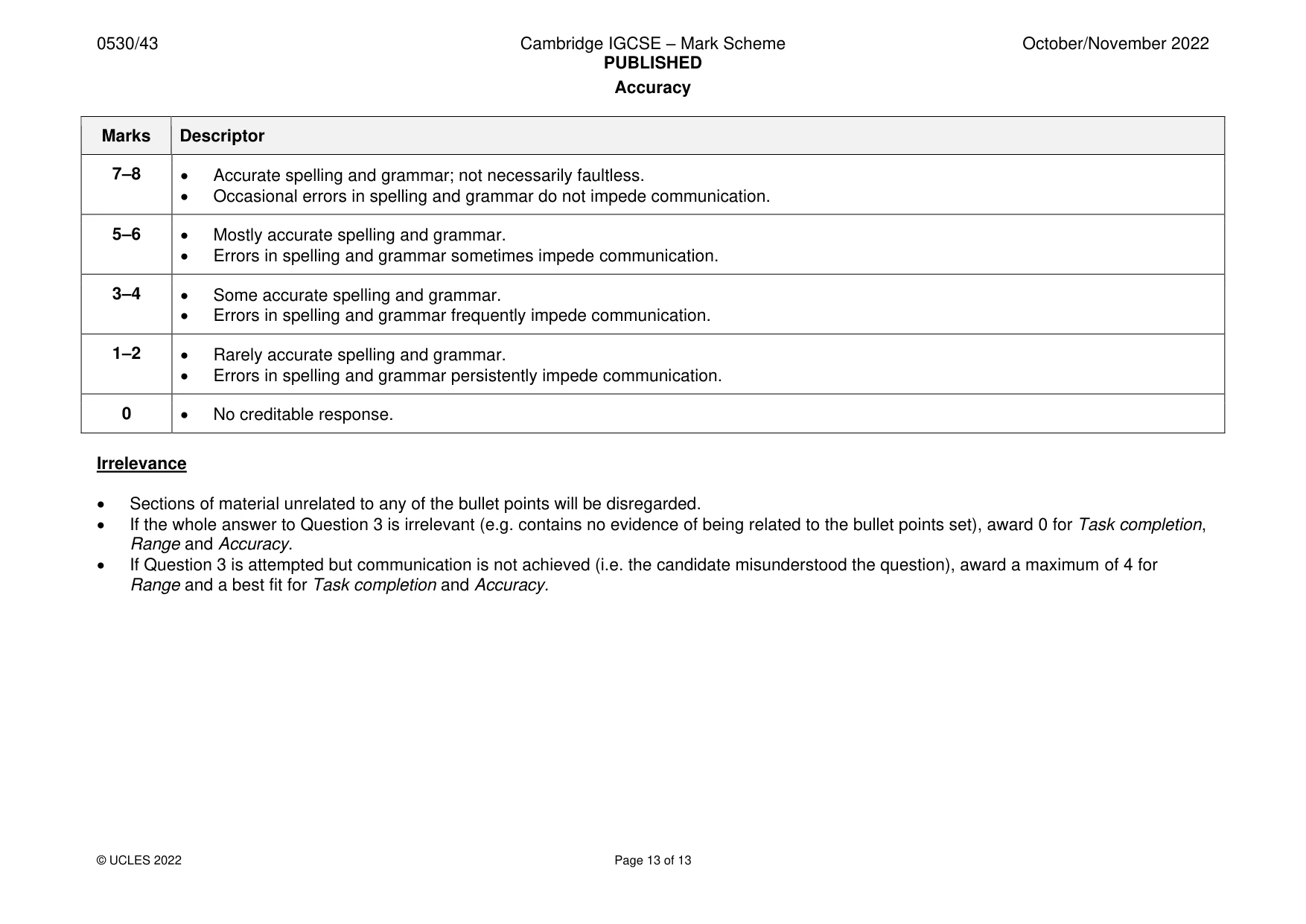 Mark scheme, page 13 of 13