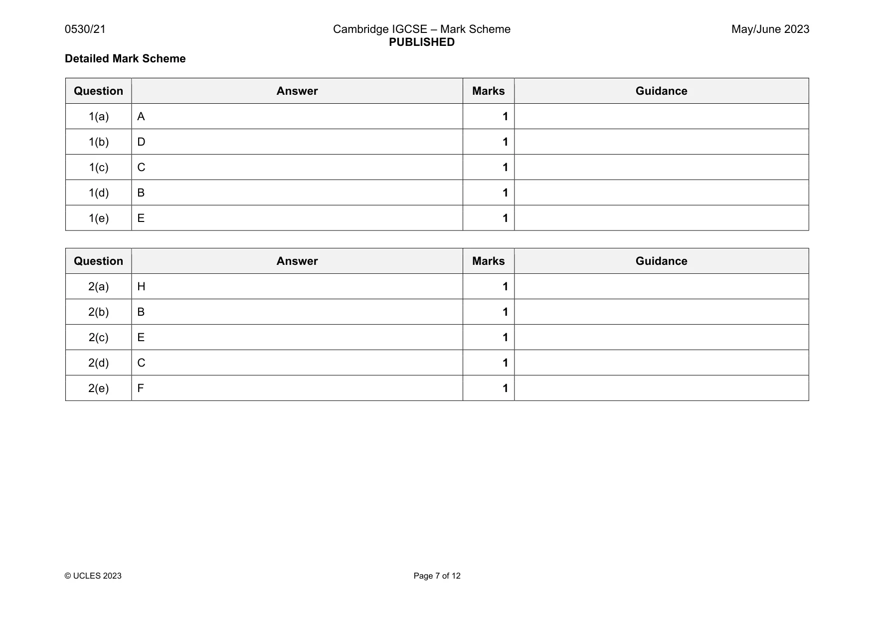 Mark scheme, page 7 of 12