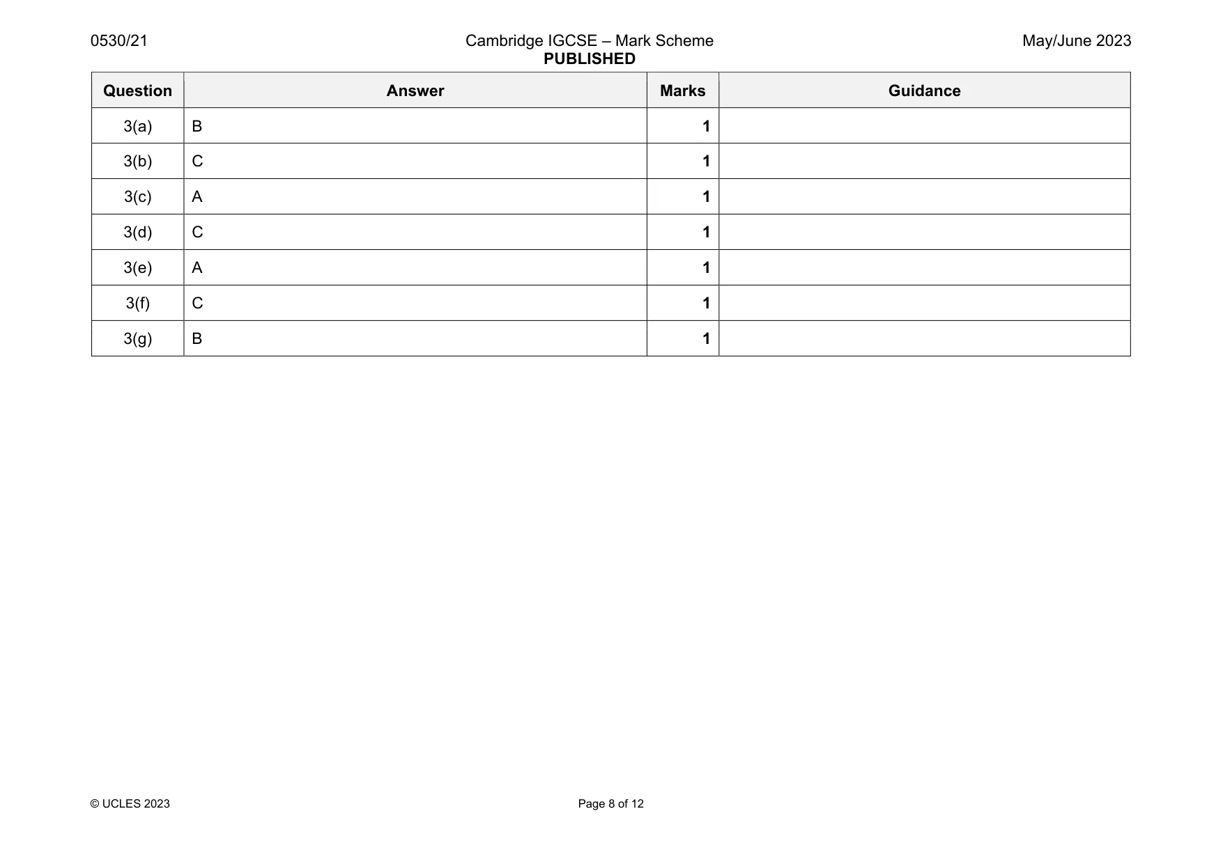Mark scheme, page 8 of 12