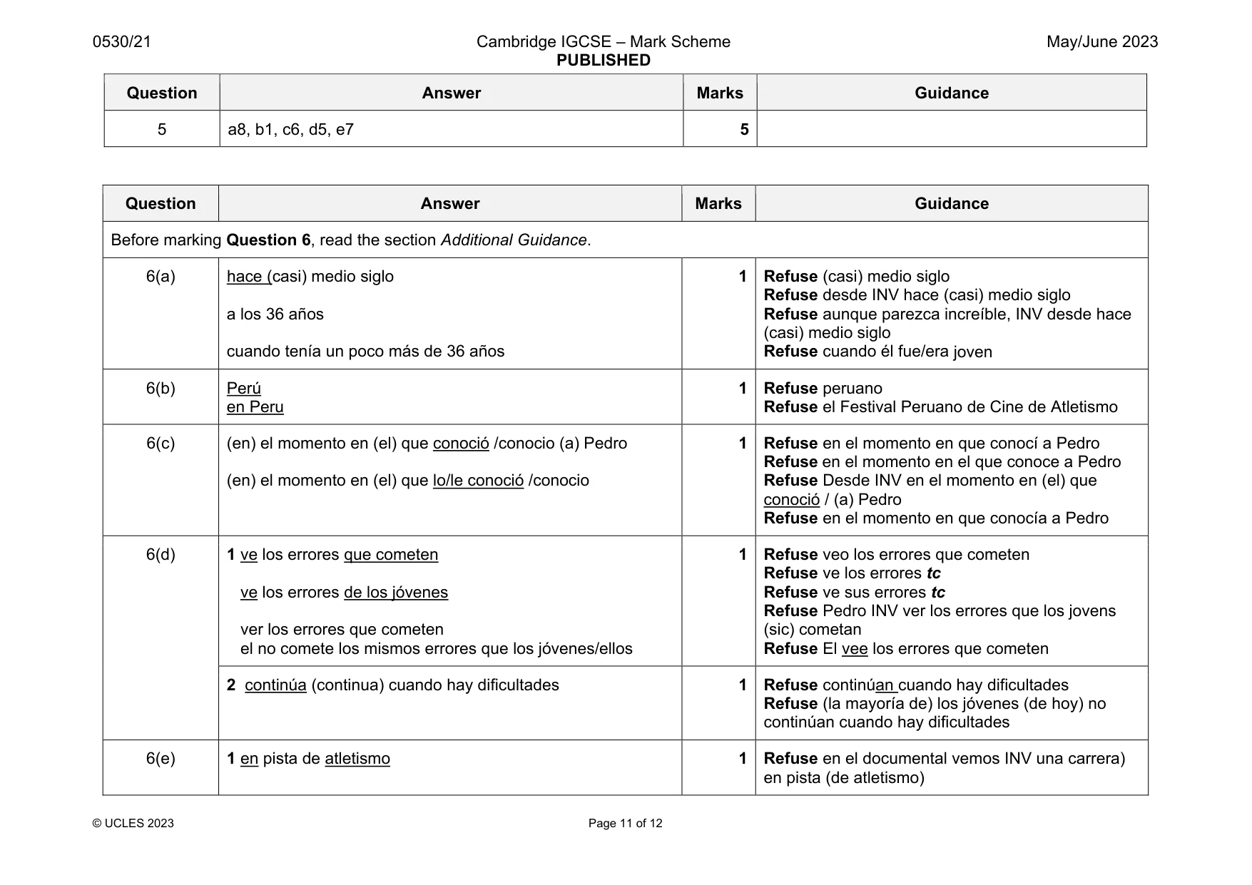 Mark scheme, page 11 of 12