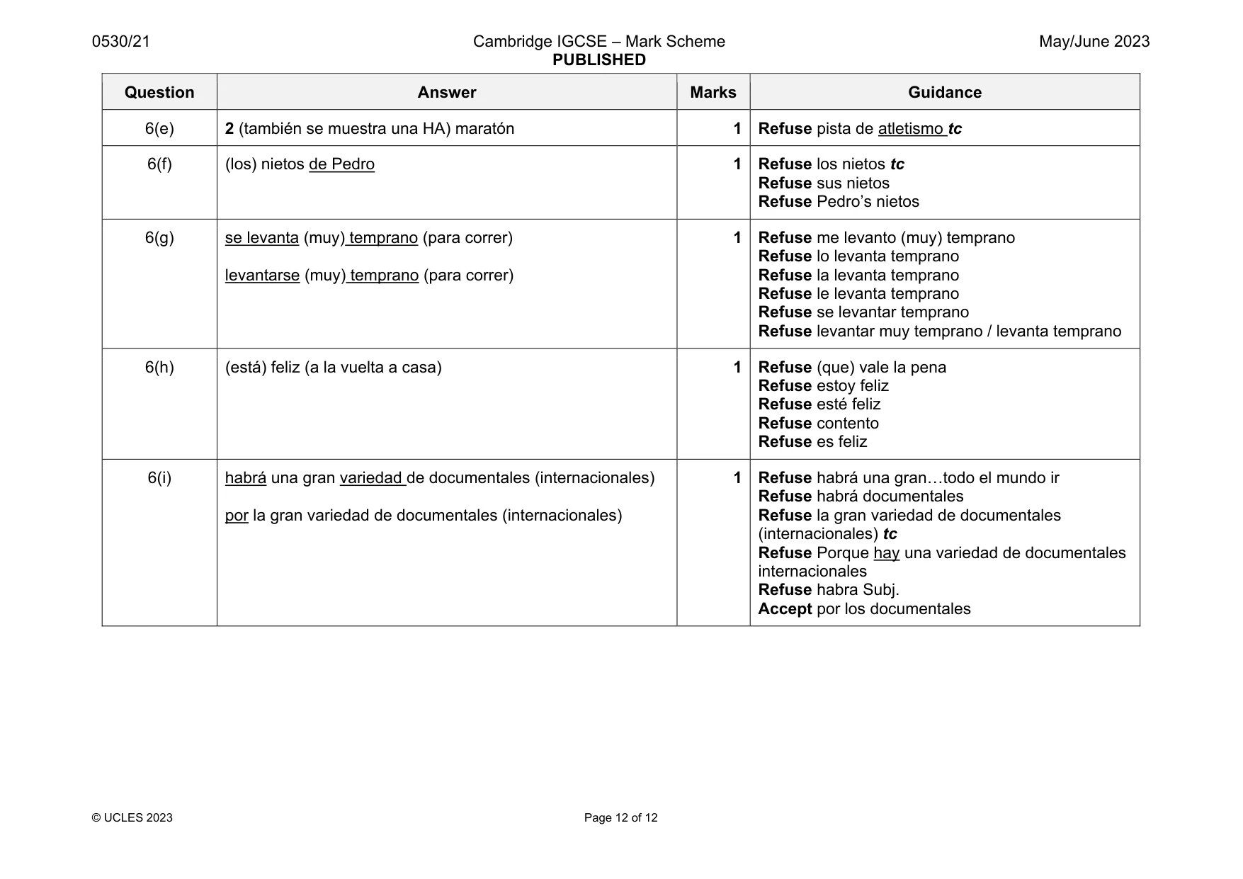 Mark scheme, page 12 of 12