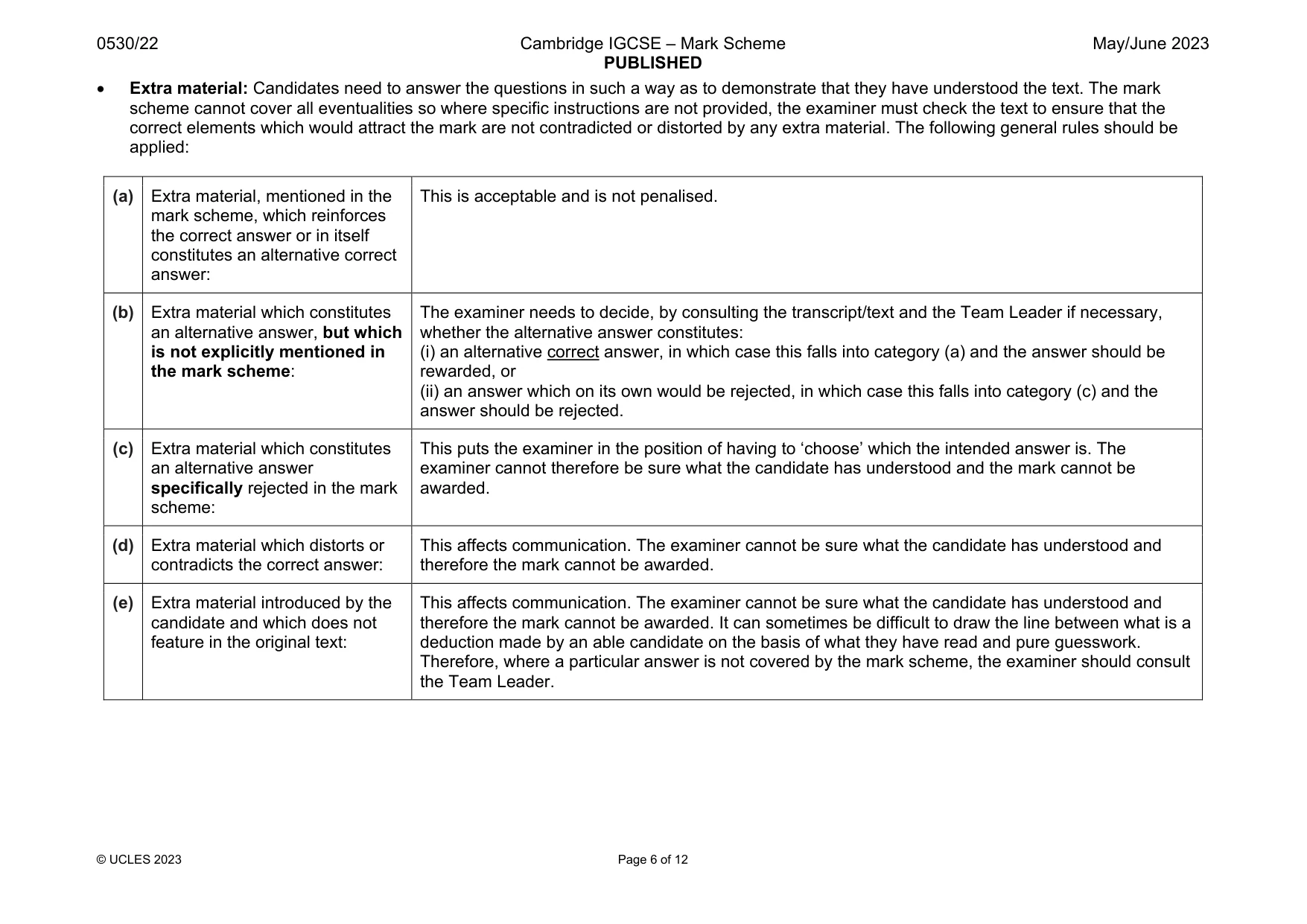 Mark scheme, page 6 of 12