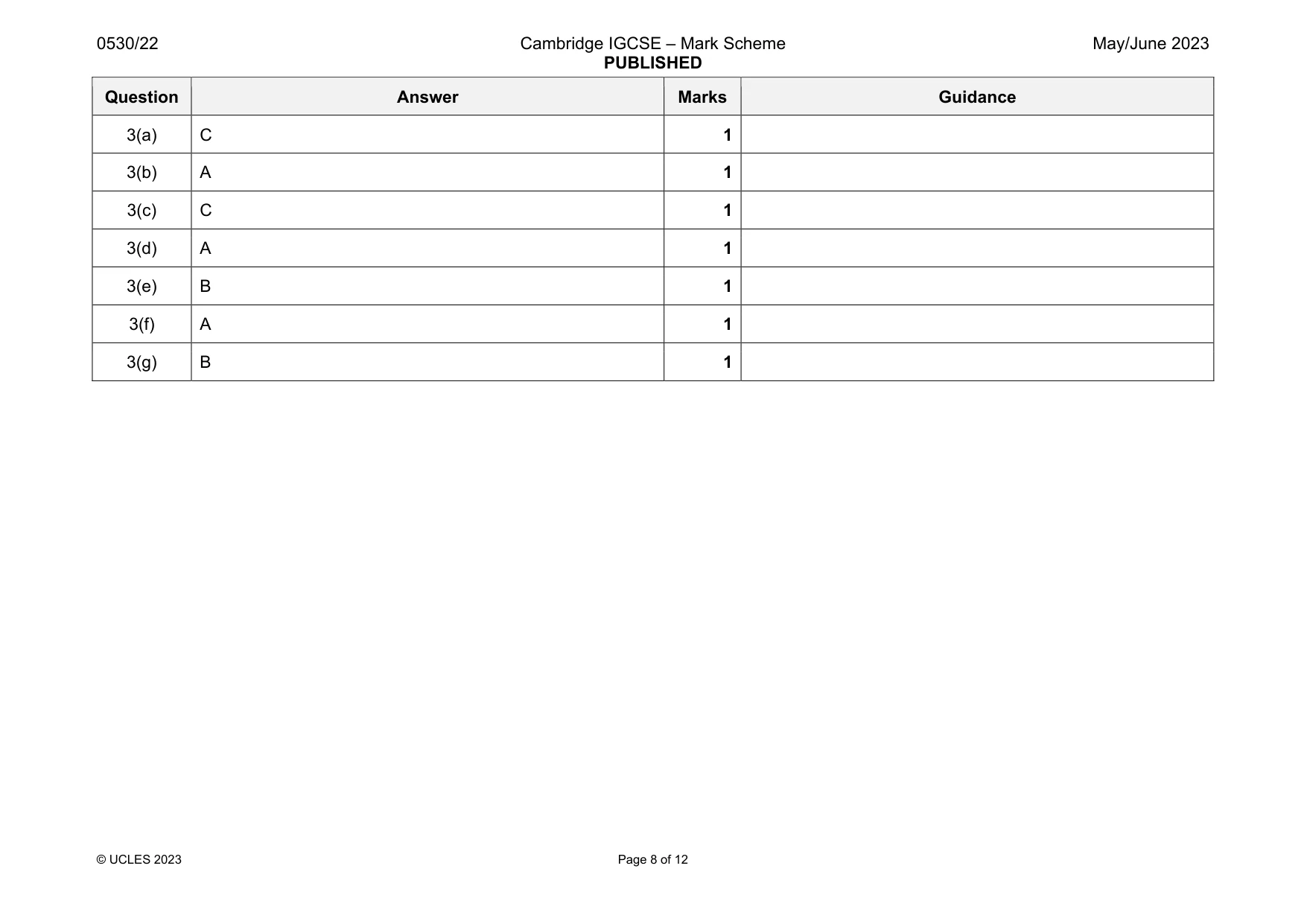 Mark scheme, page 8 of 12
