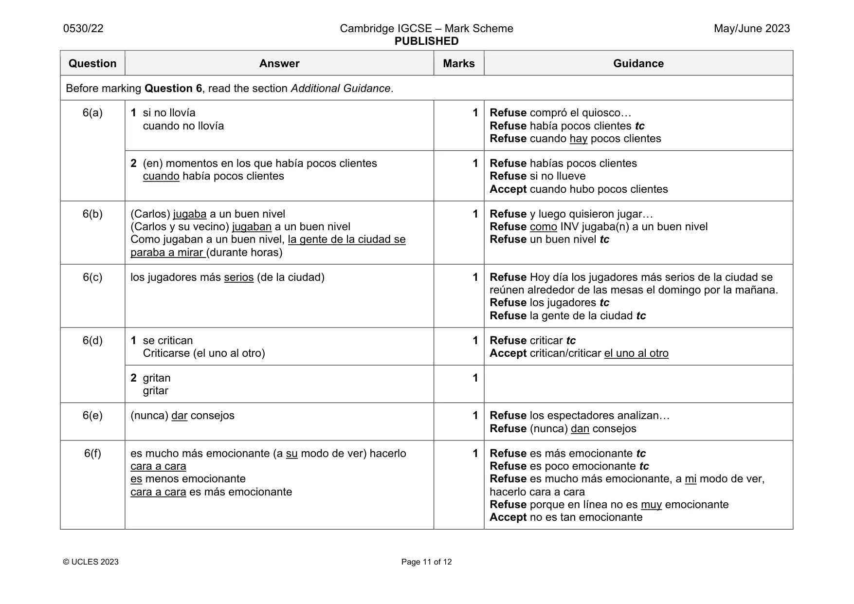 Mark scheme, page 11 of 12