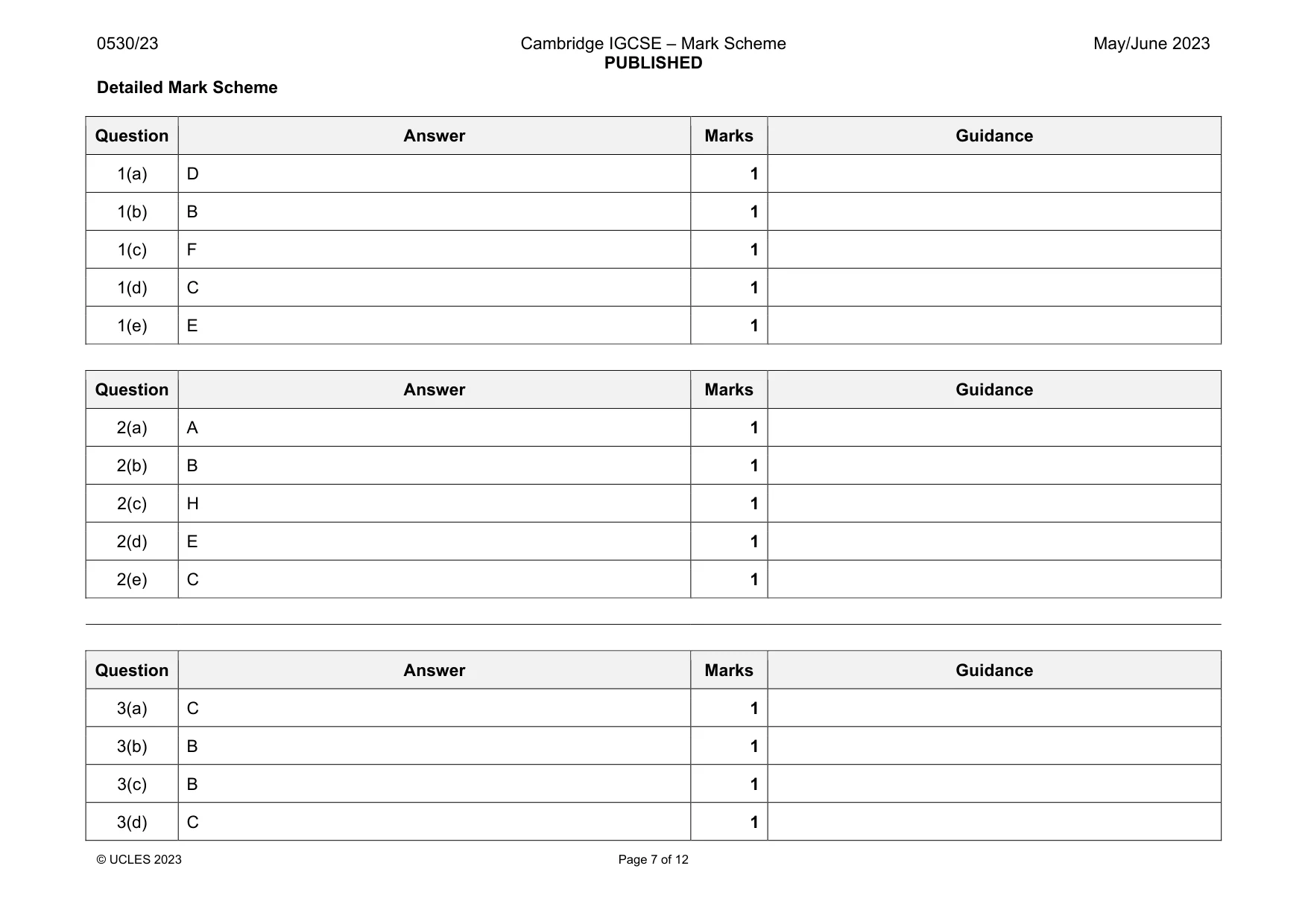 Mark scheme, page 7 of 12